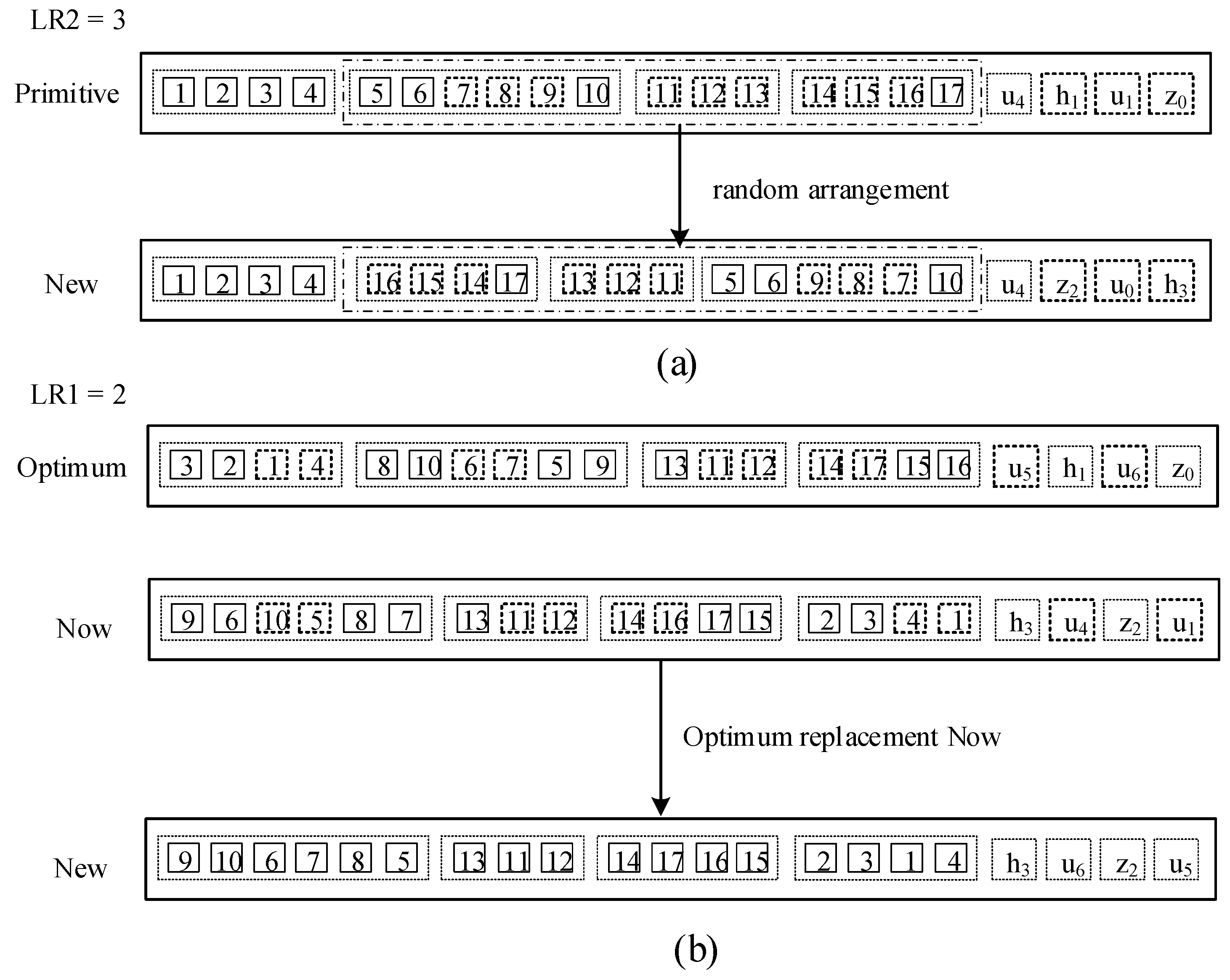 Processes 10 01759 g008 Processes 10 01759 g008