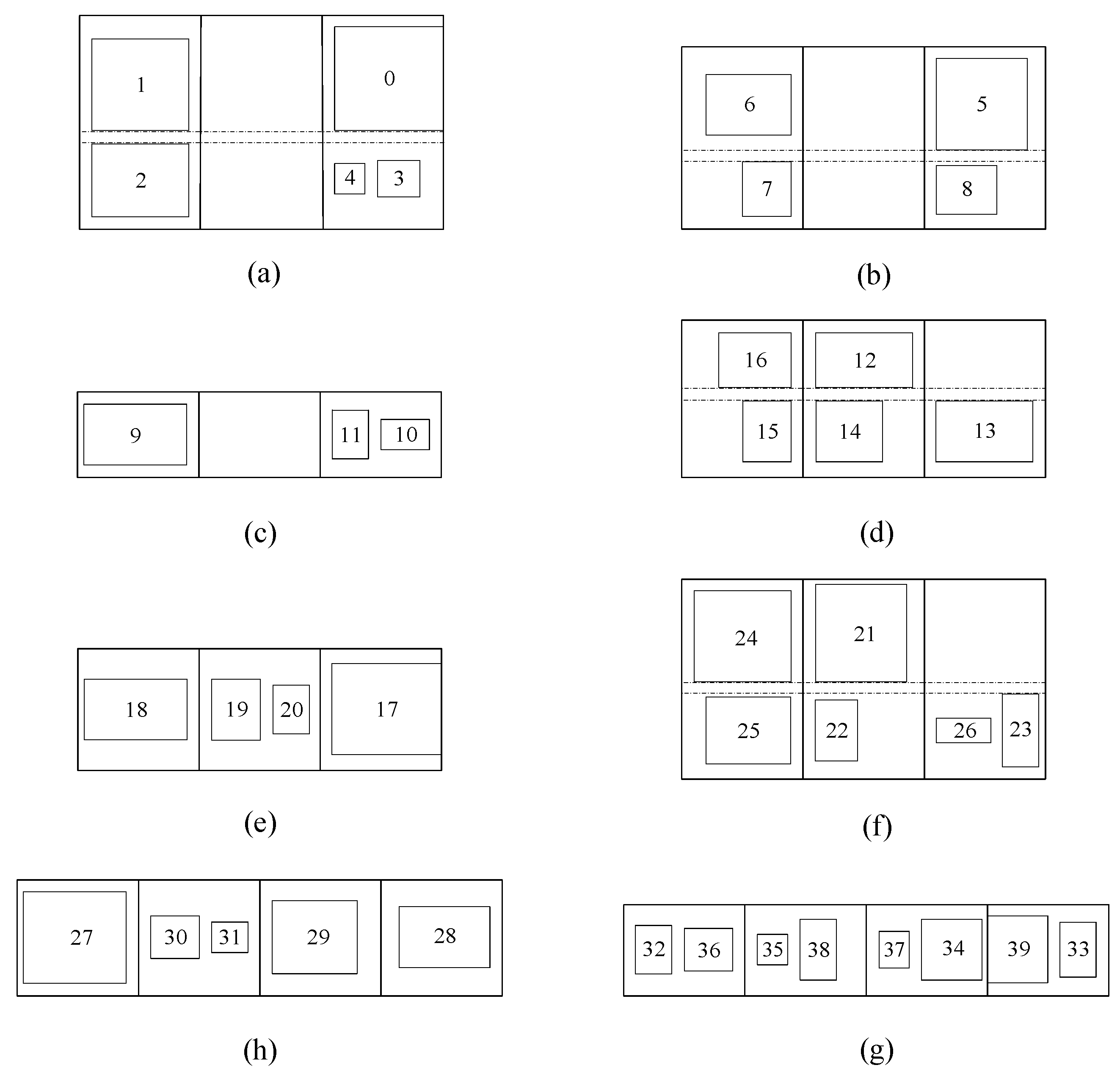 Processes 10 01759 g012 Processes 10 01759 g012