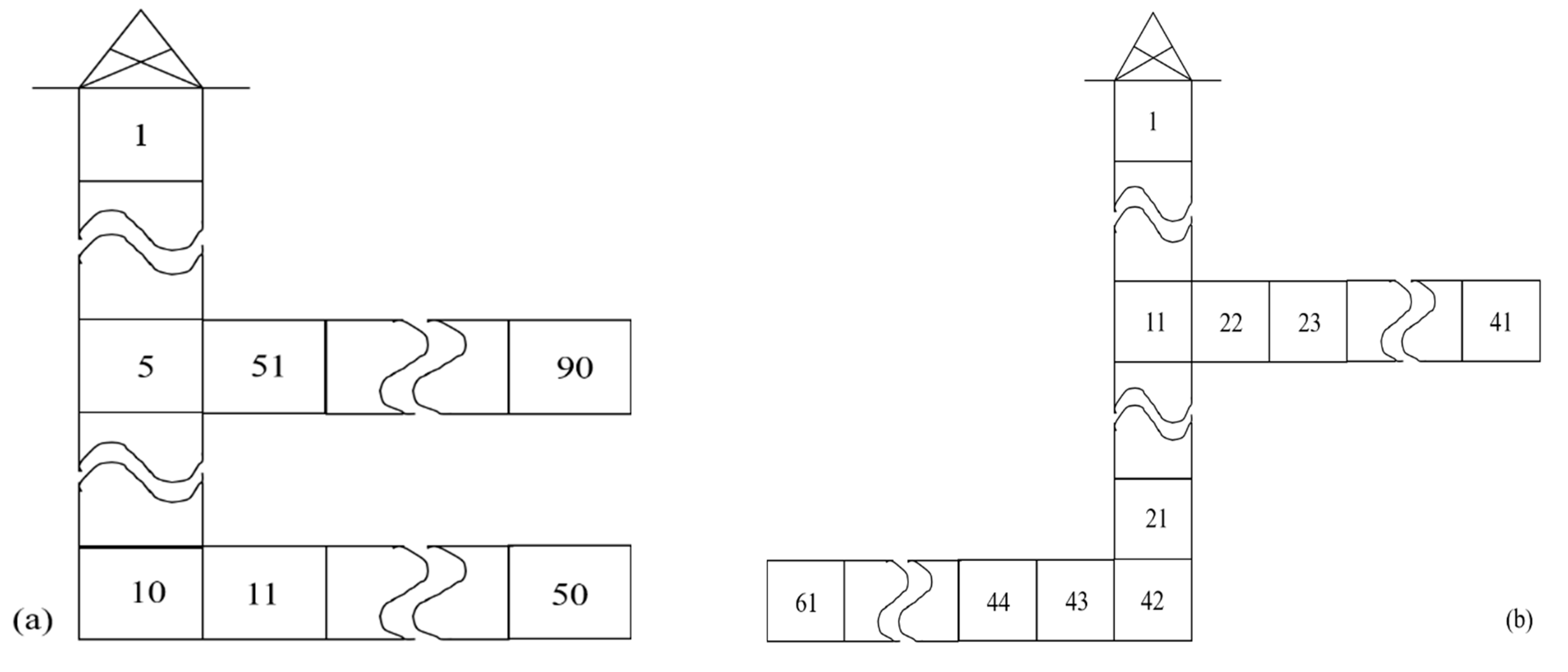 Processes 10 01778 g010