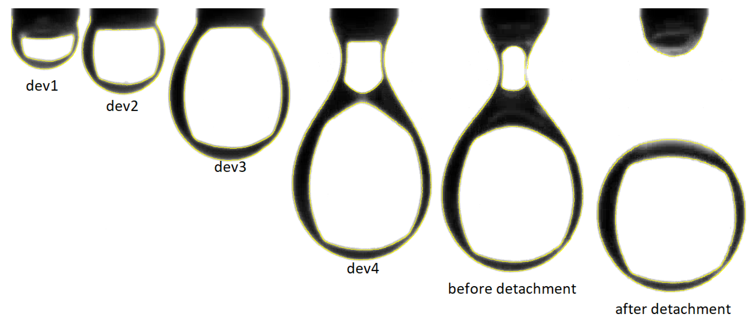 Processes 10 01780 g003