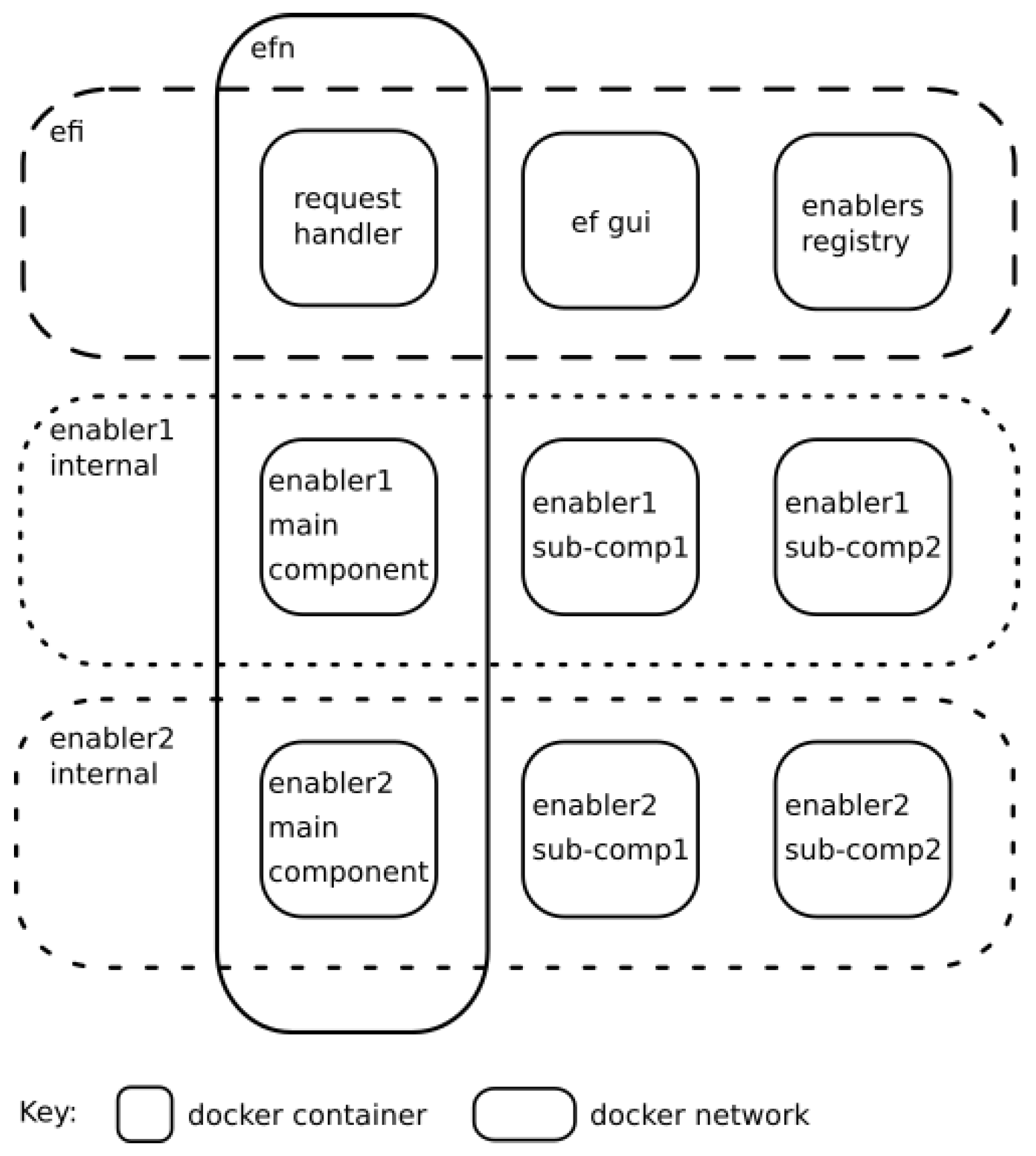 Processes 10 01782 g002