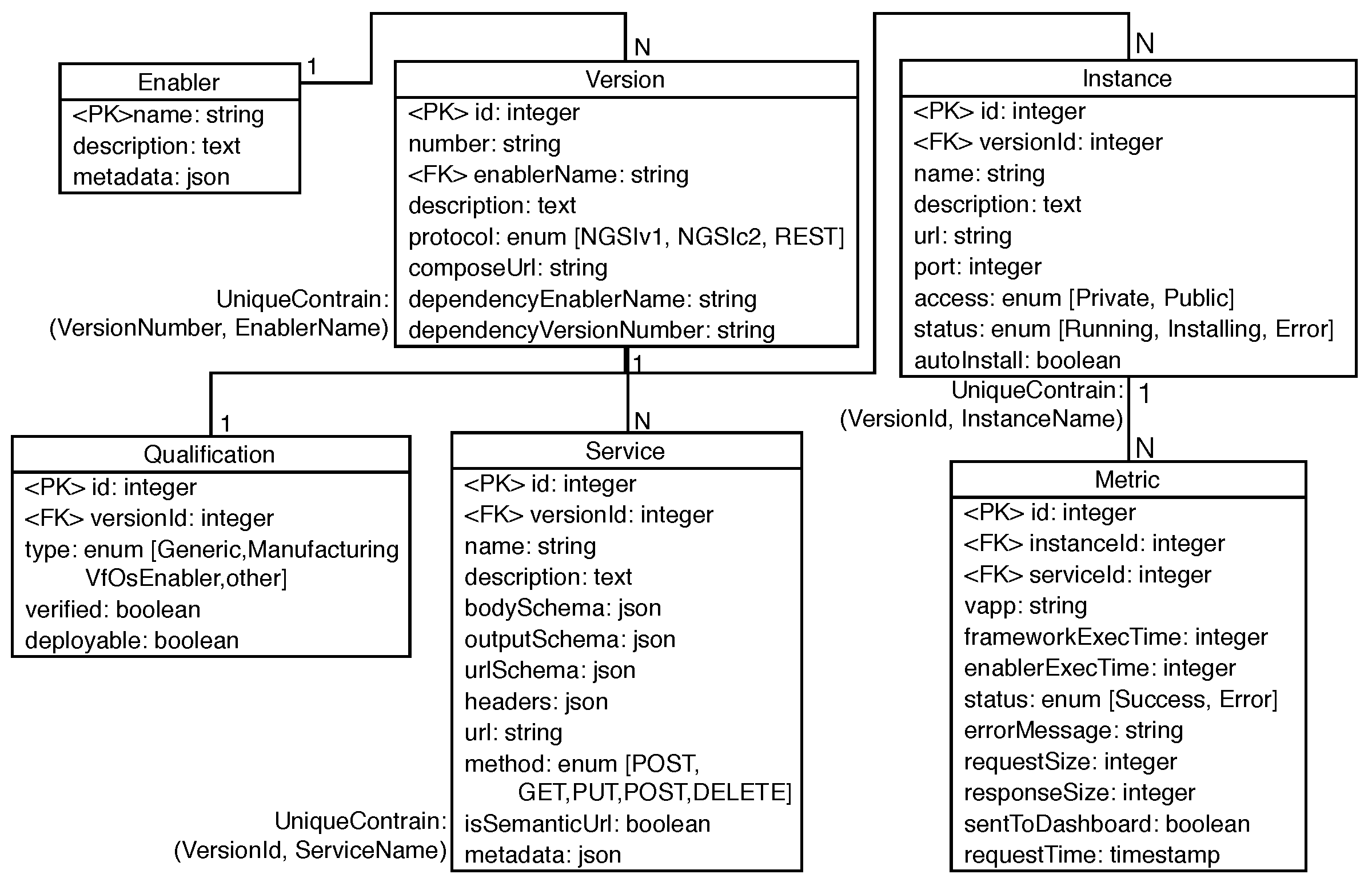 Processes 10 01782 g004