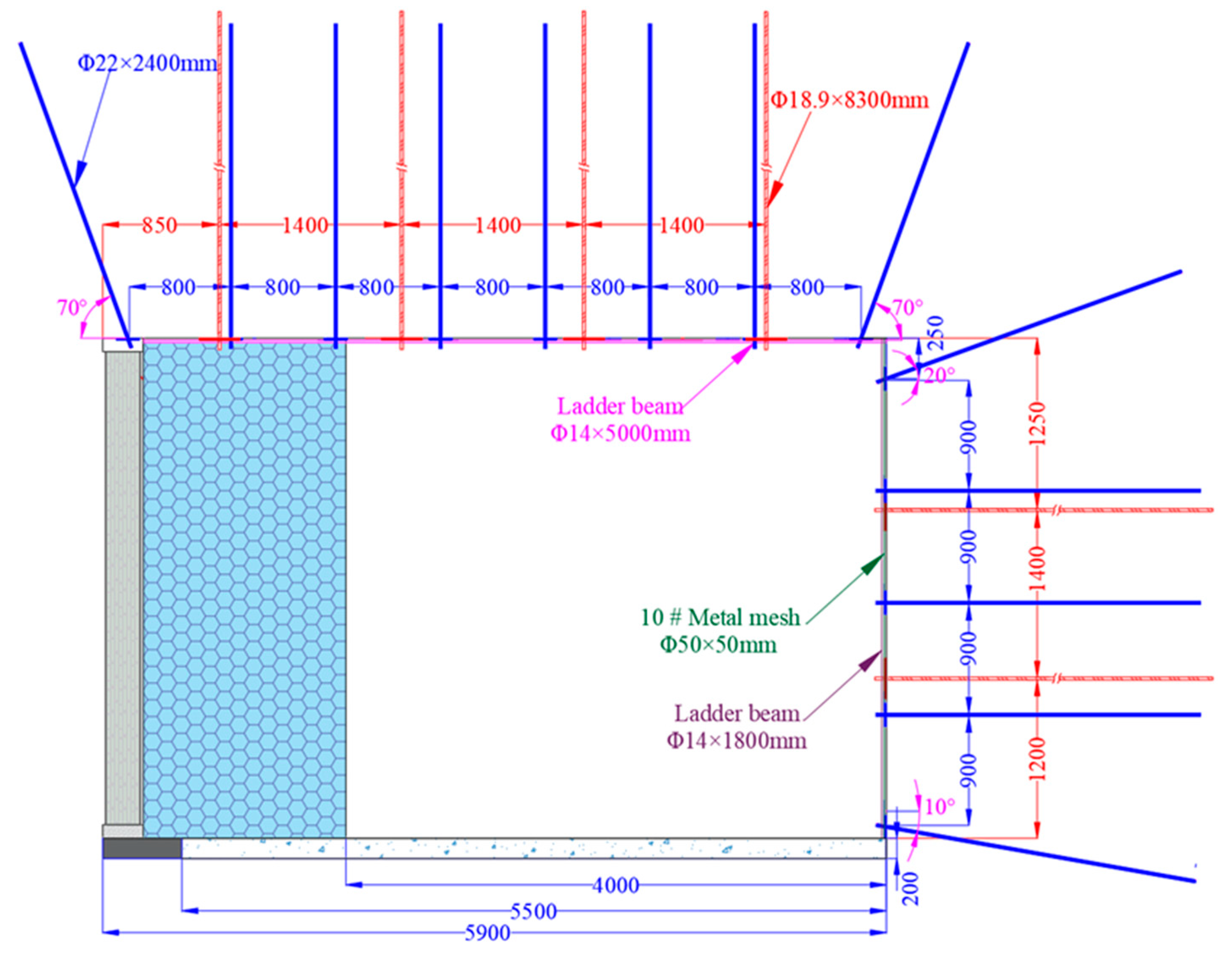 Processes 10 01784 g004