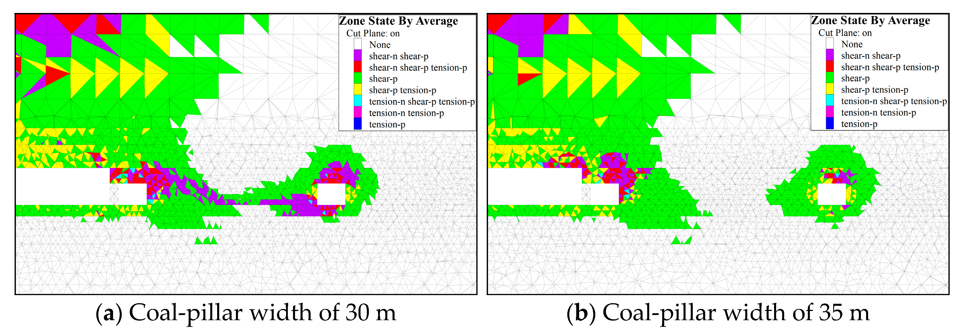 Processes 10 01784 g008