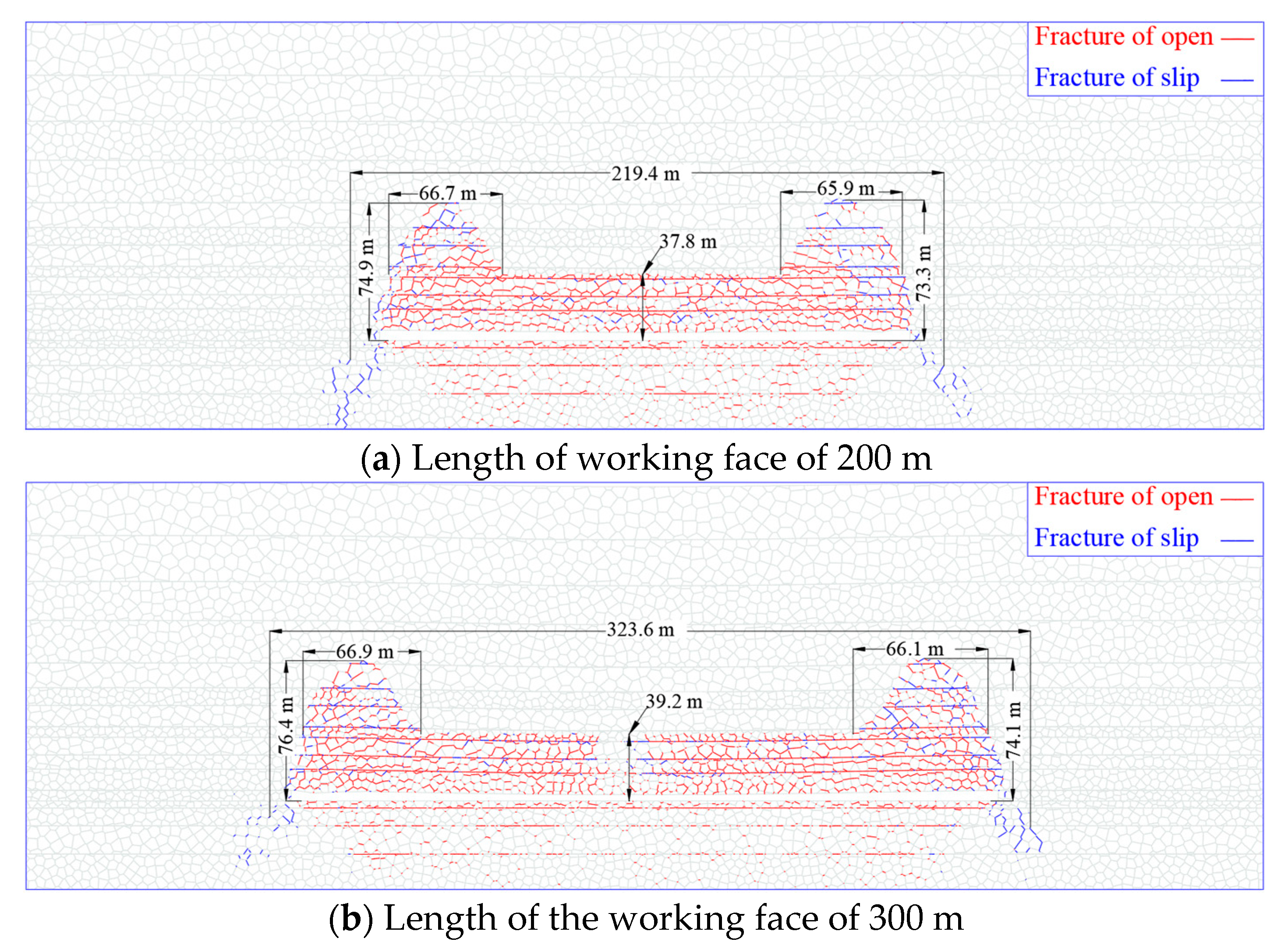 Processes 10 01784 g010a