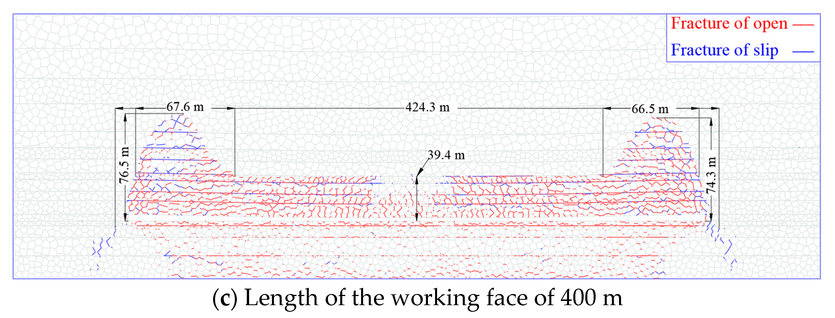 Processes 10 01784 g010b