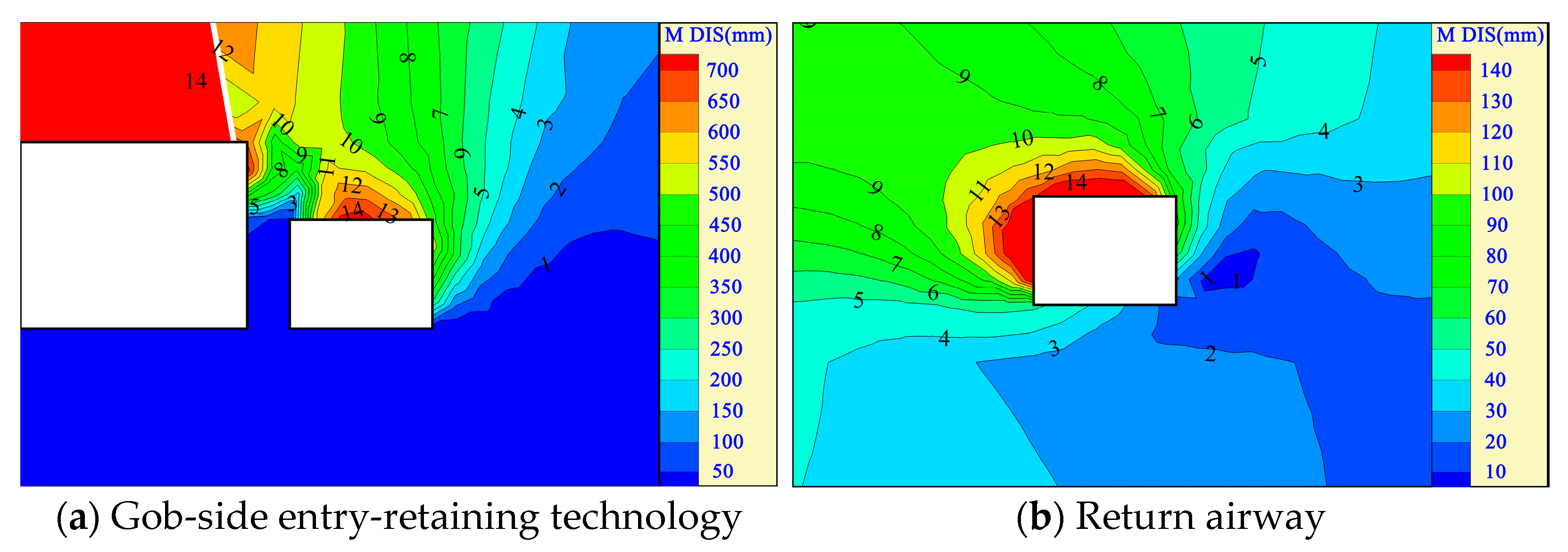 Processes 10 01784 g015