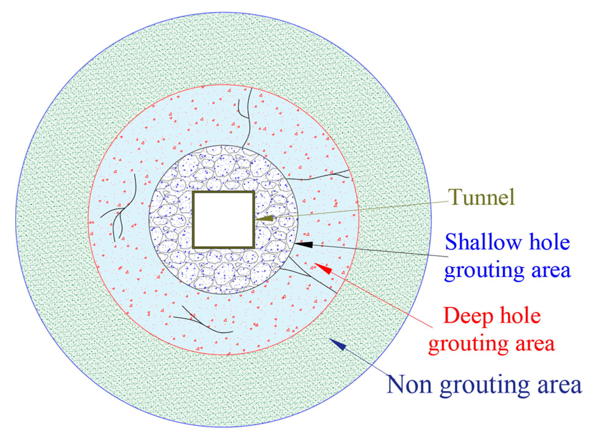 Processes 10 01784 g016