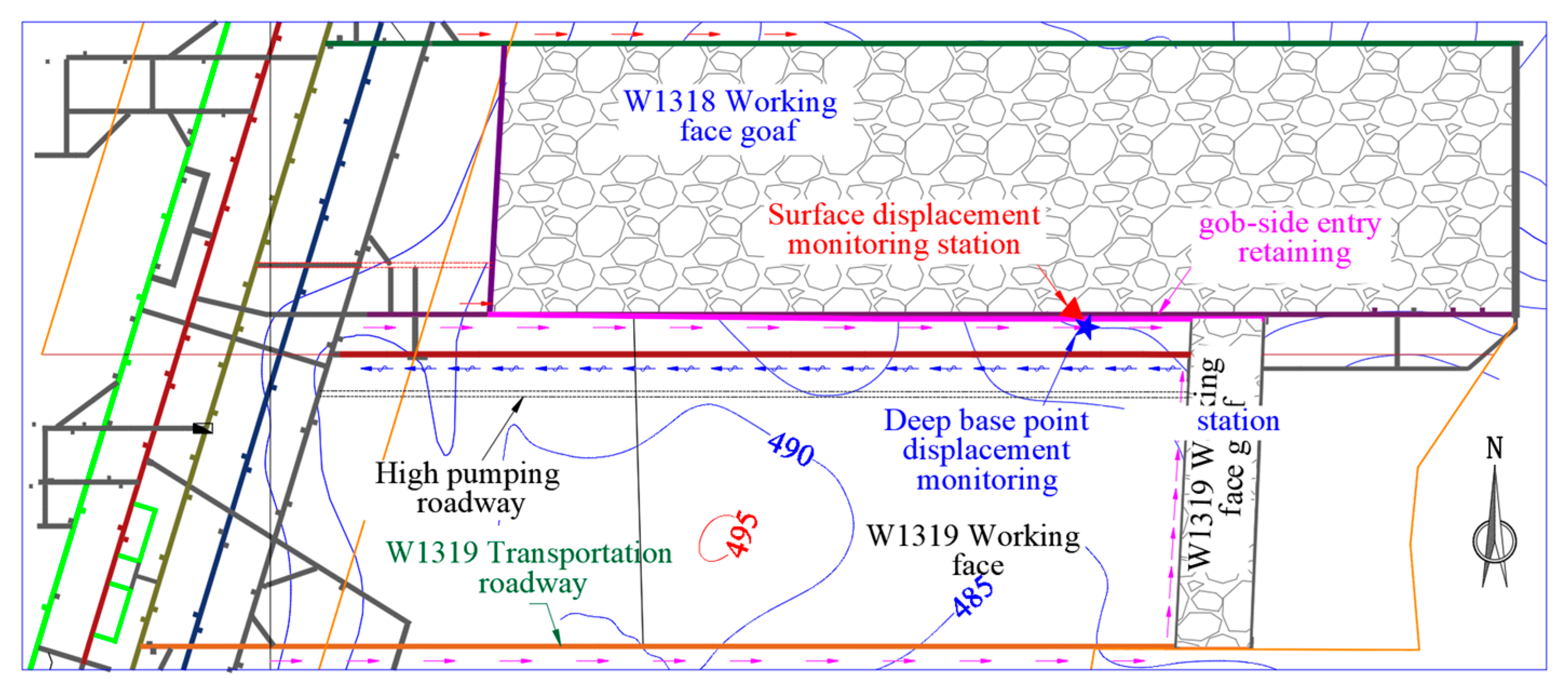 Processes 10 01784 g021