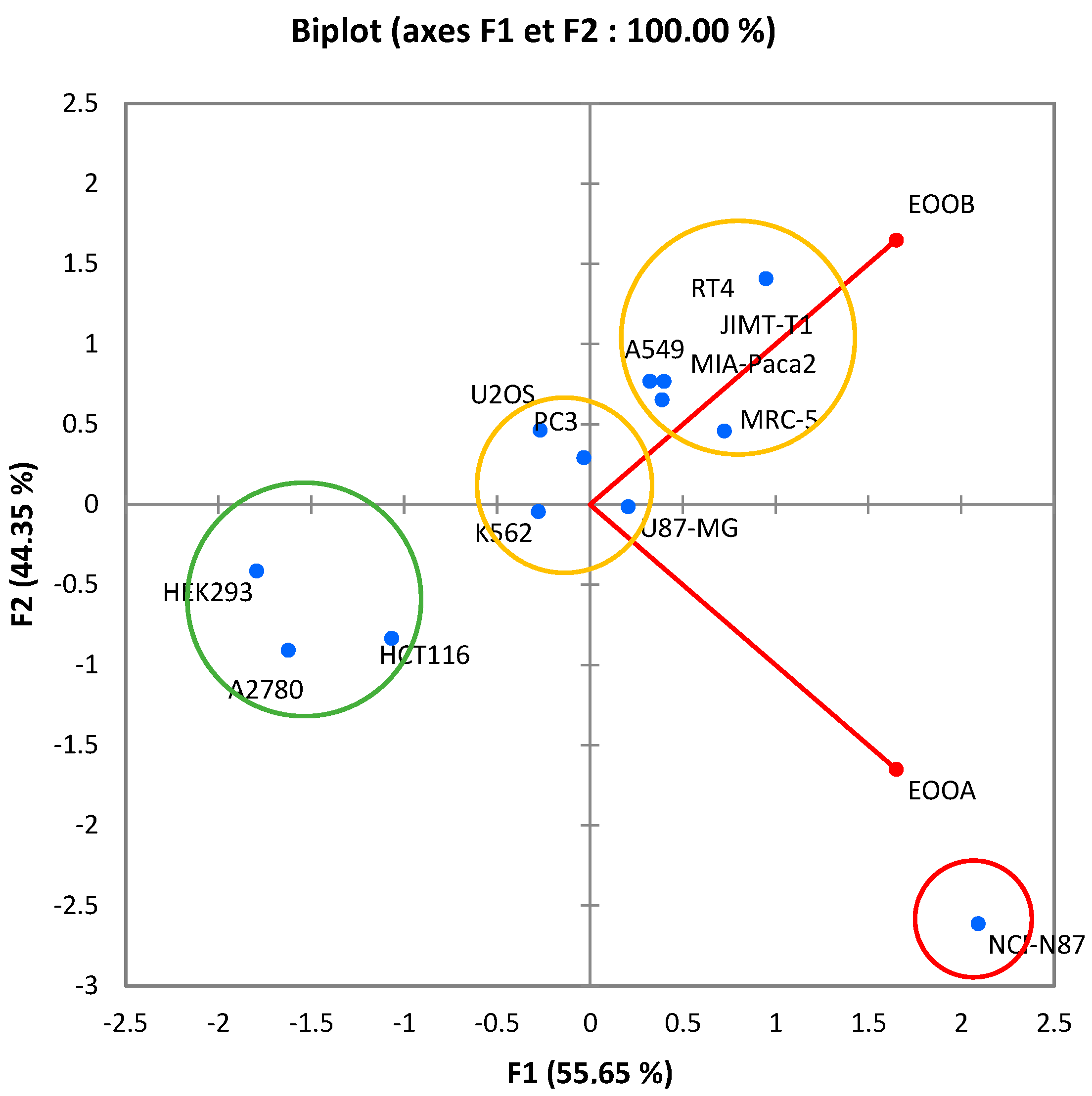 Processes 10 01785 g004