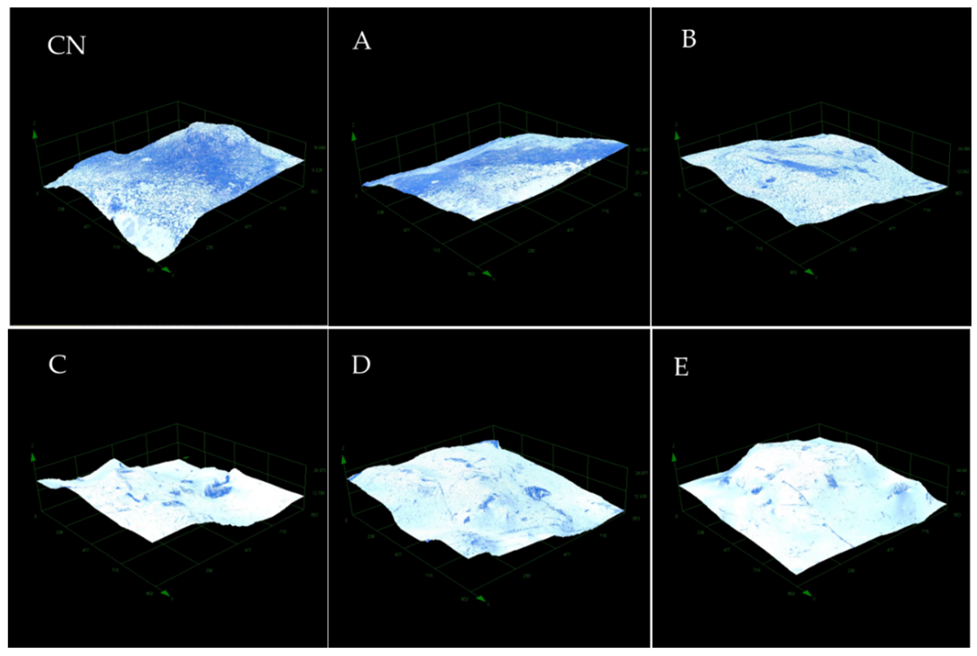Processes 10 01788 g004