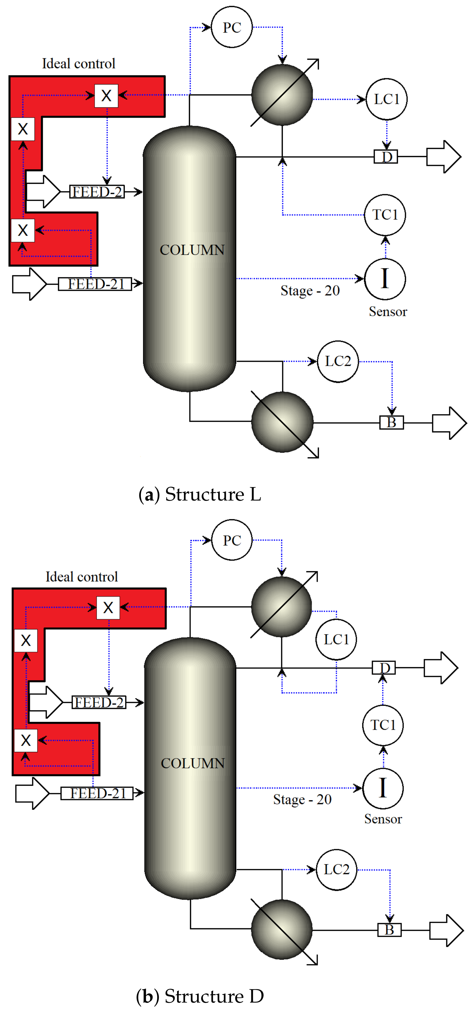 Processes 10 01792 g011