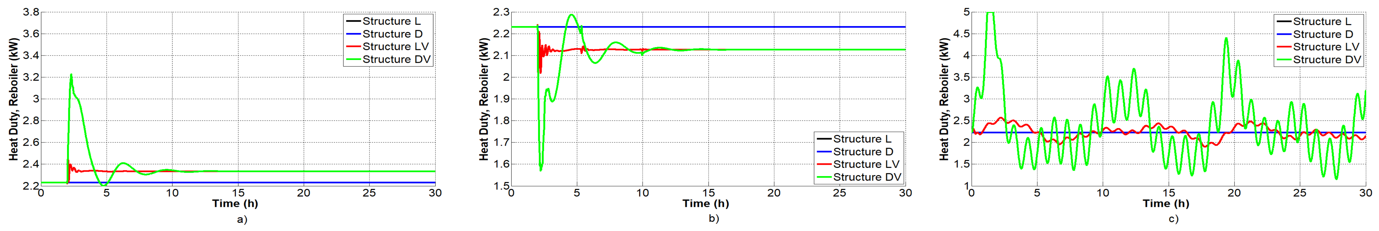 Processes 10 01792 g017