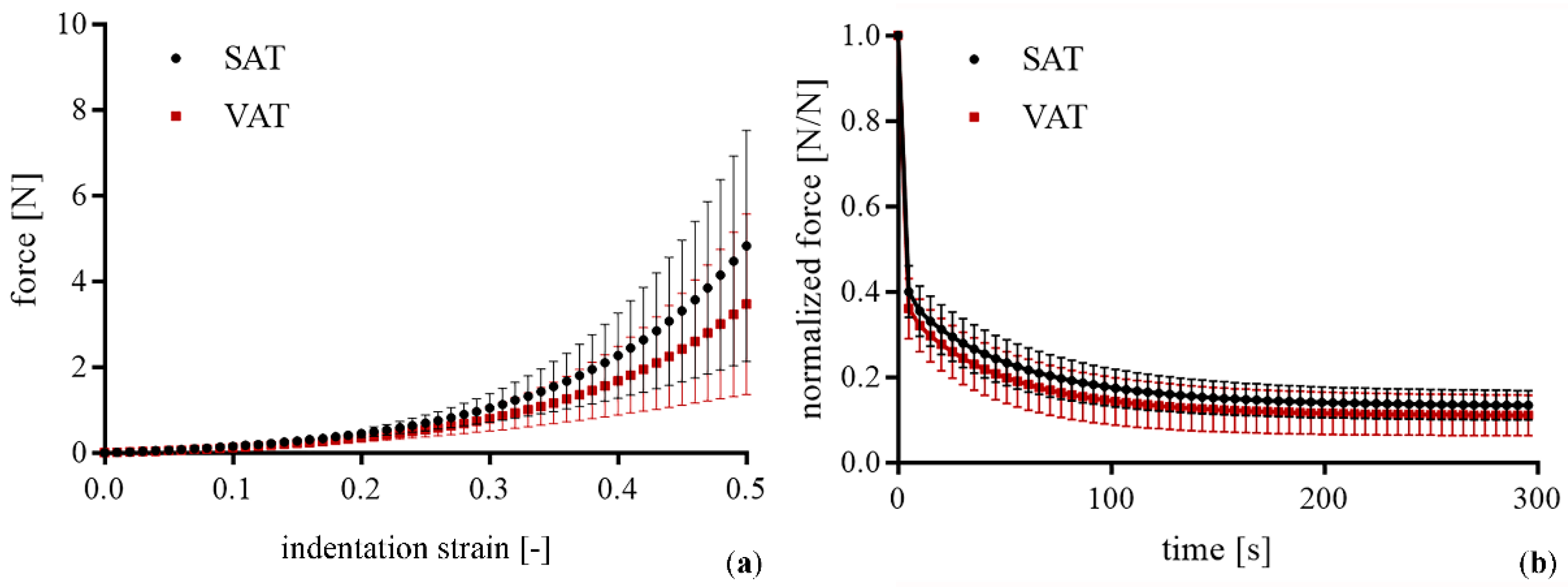Processes 10 01798 g004