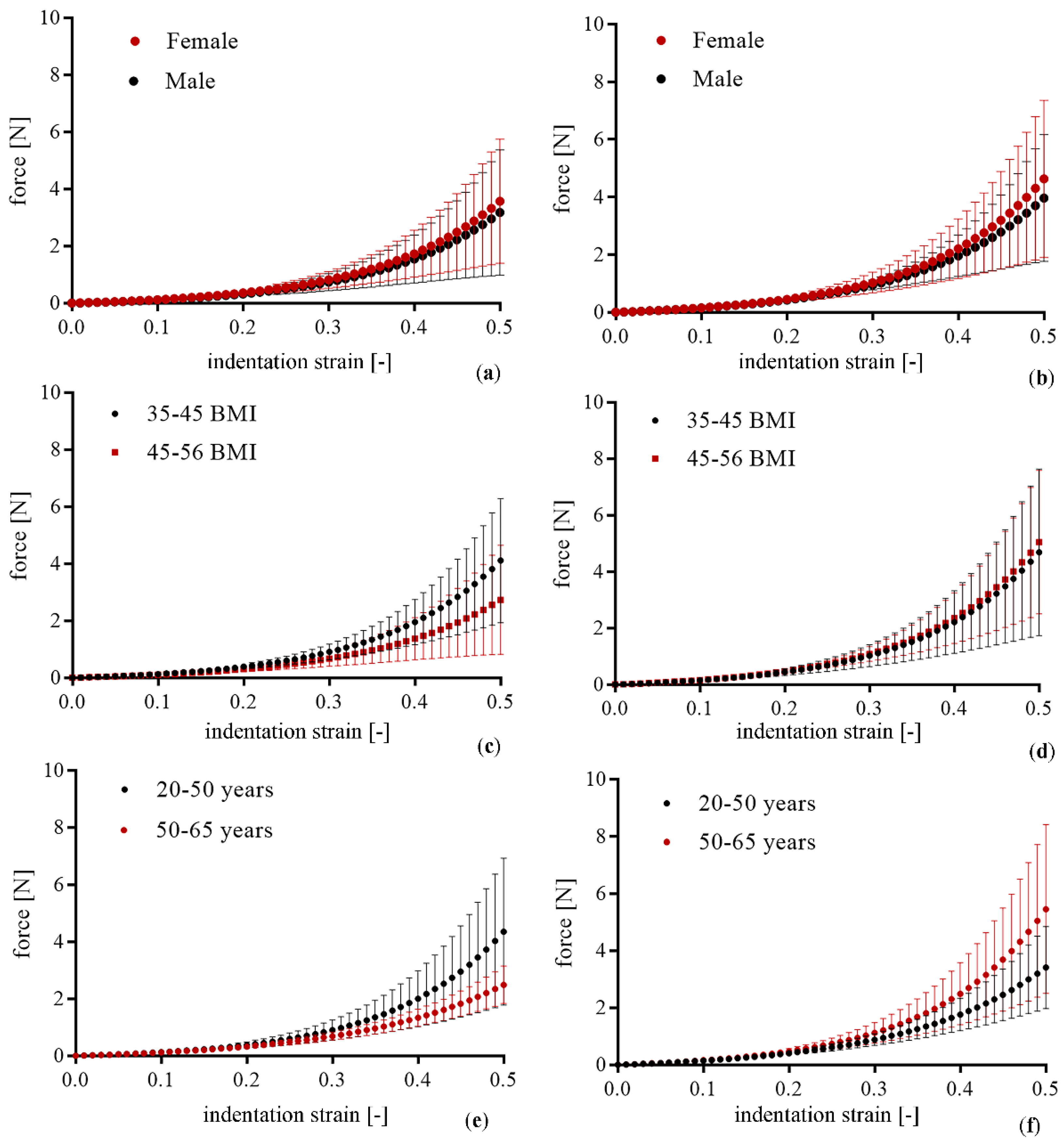 Processes 10 01798 g005