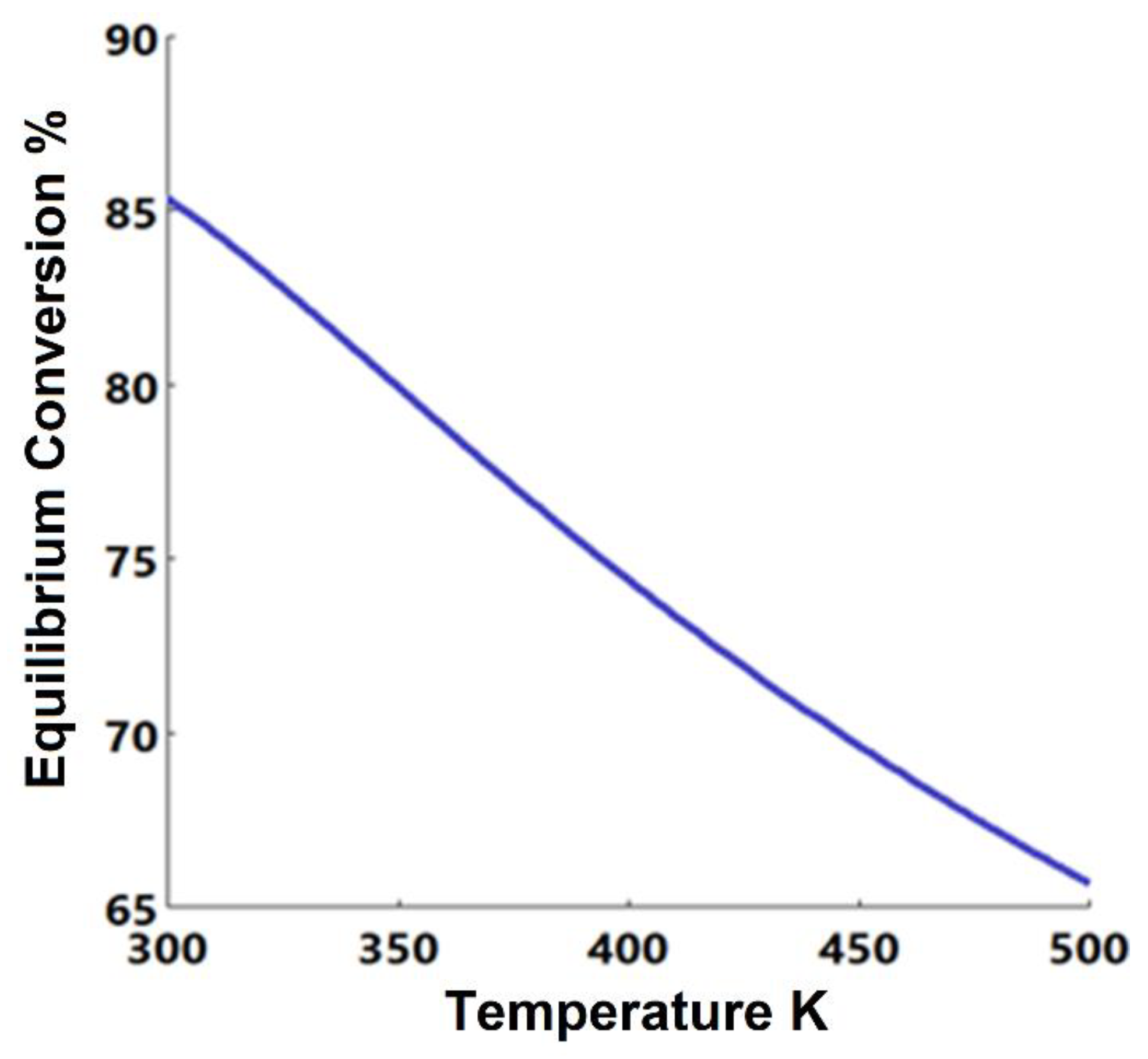 Processes 10 01801 g001