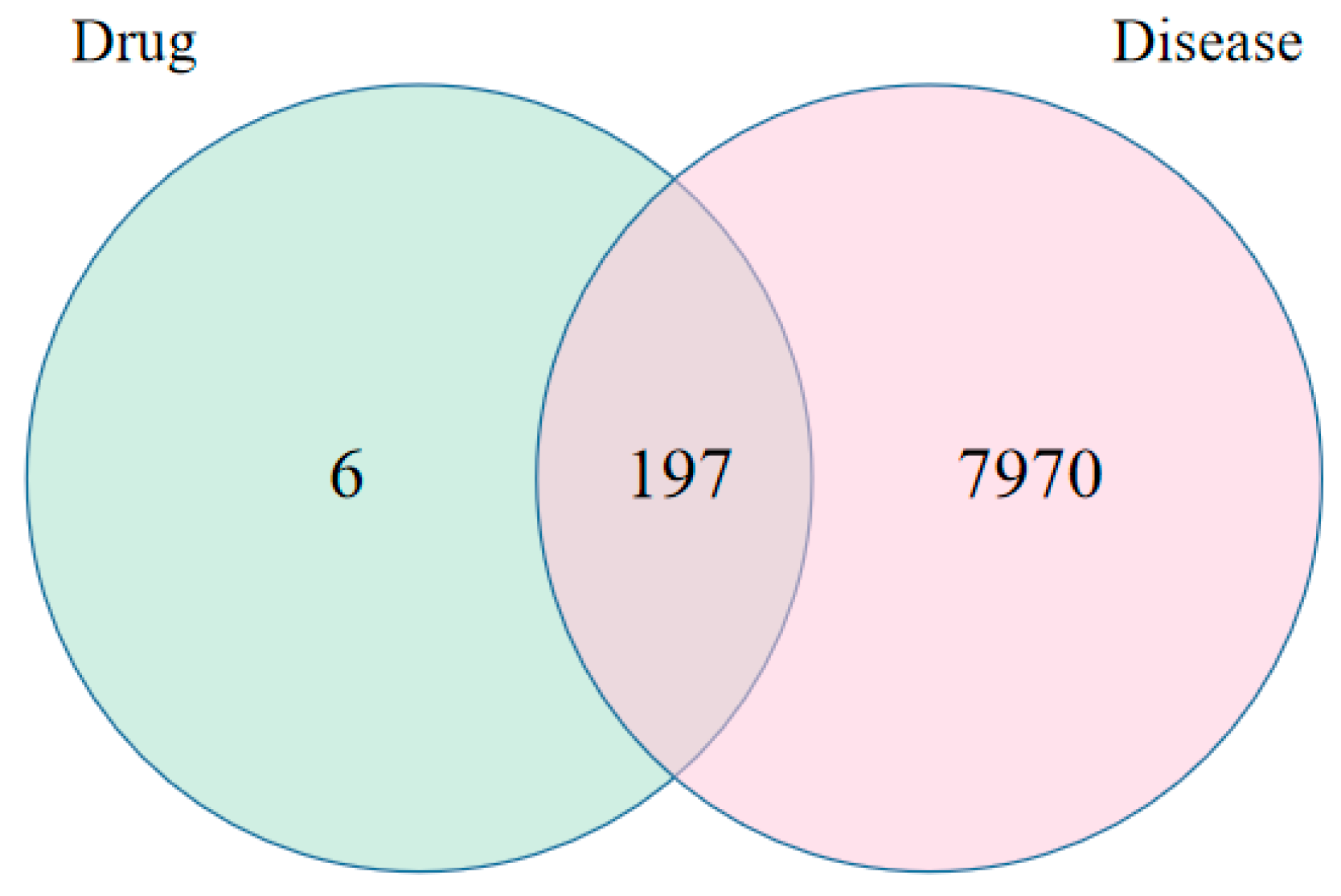 Processes 10 01808 g001
