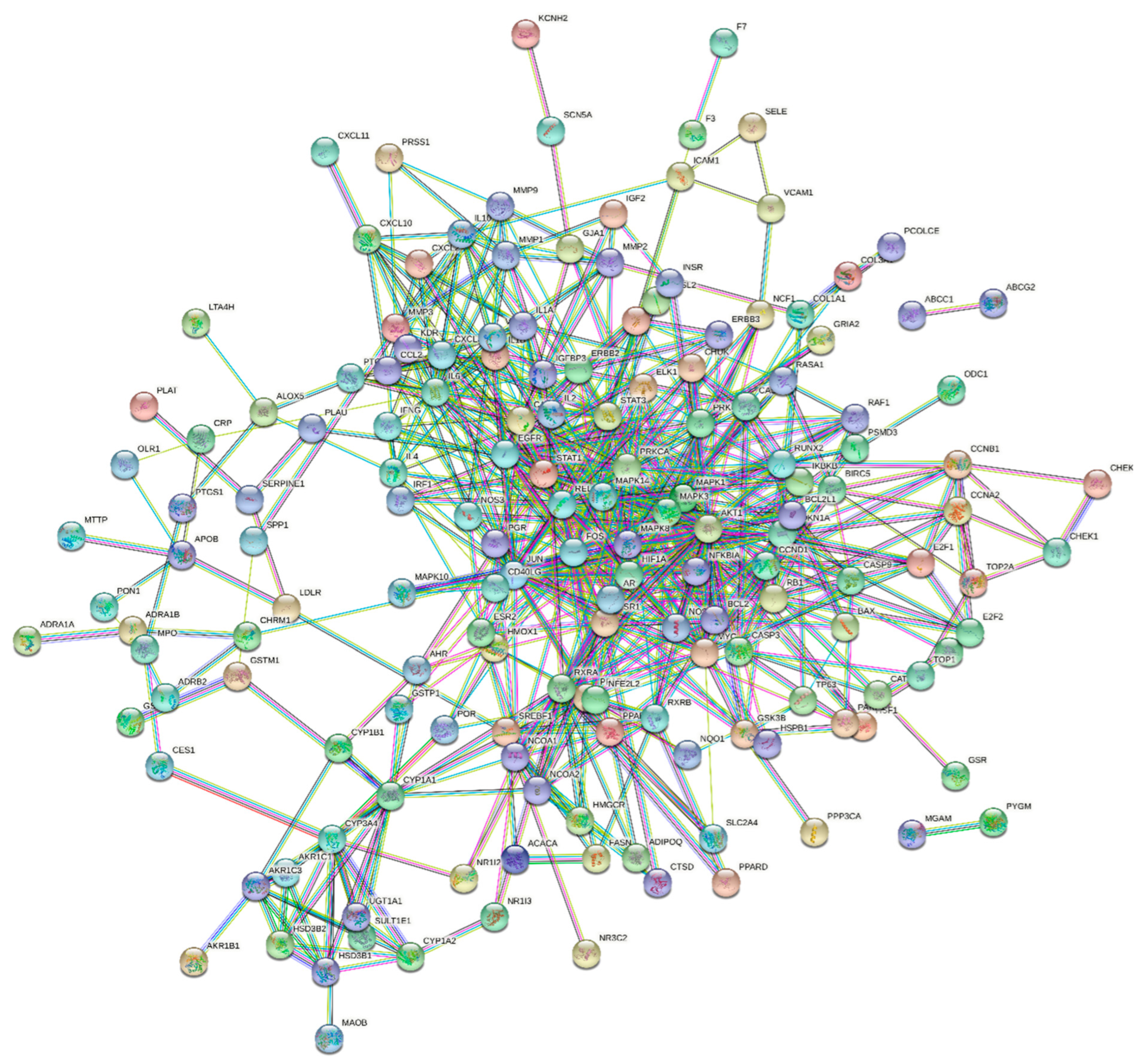 Processes 10 01808 g003
