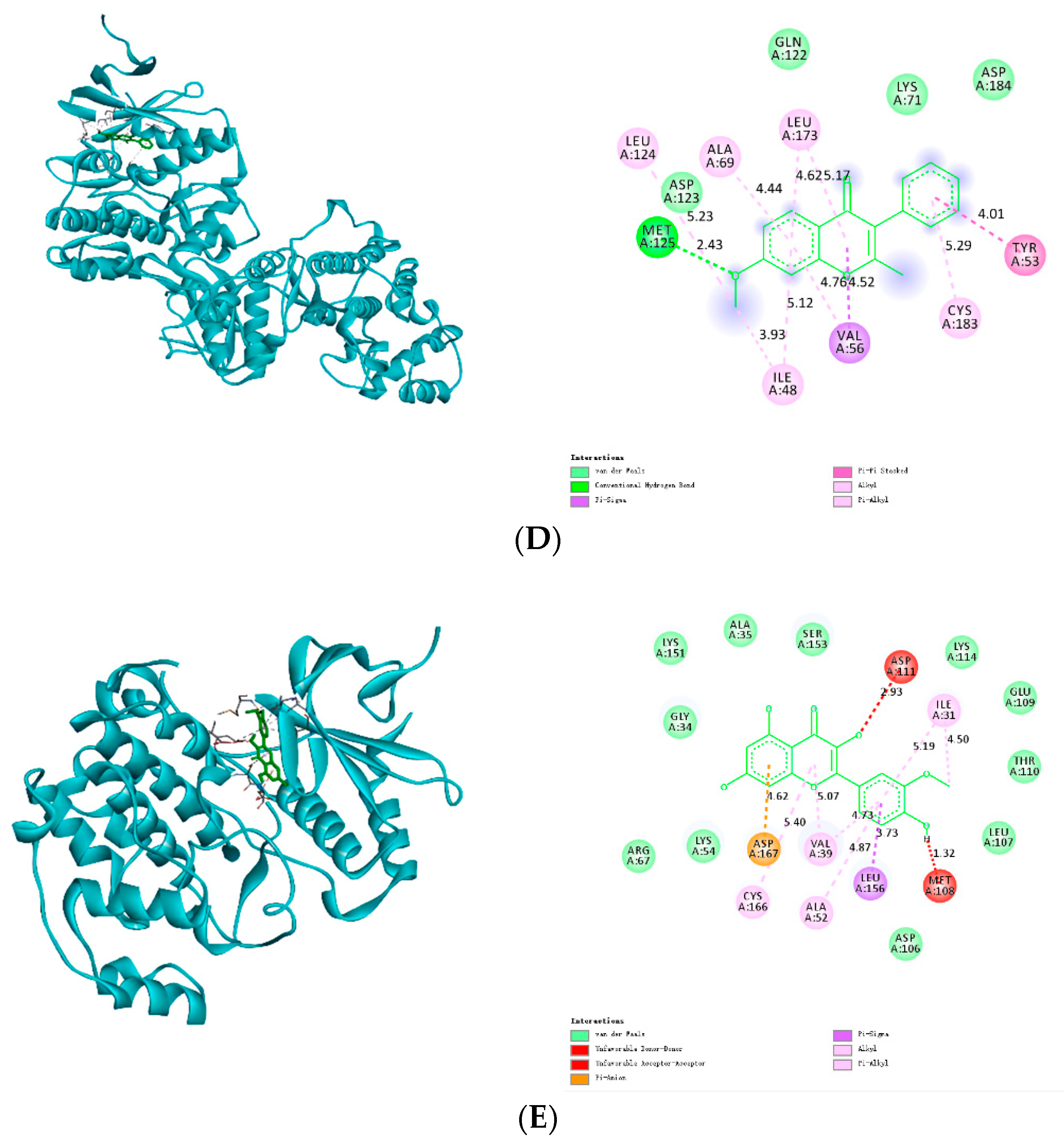 Processes 10 01808 g008b