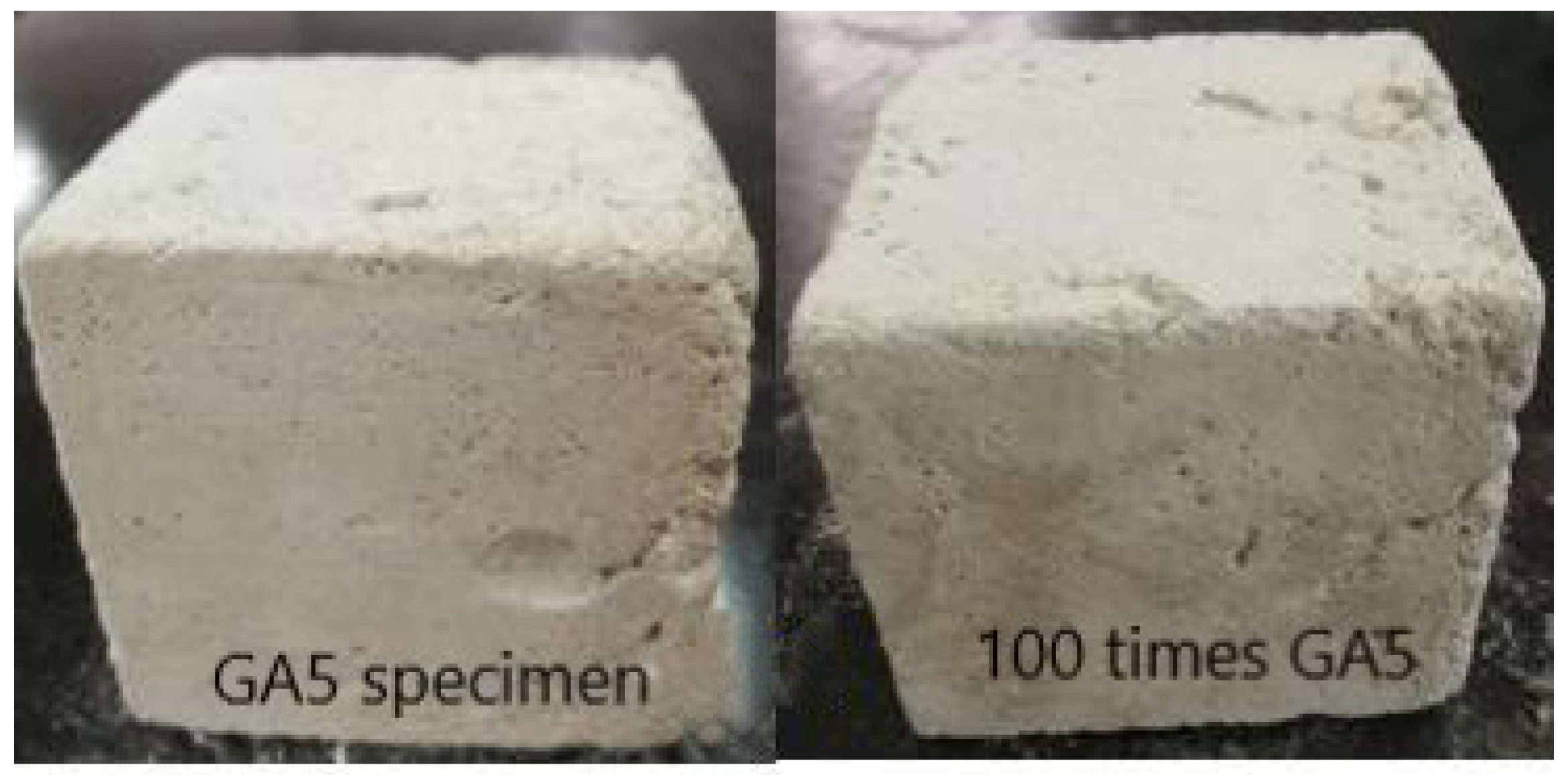 Processes 10 01818 g010