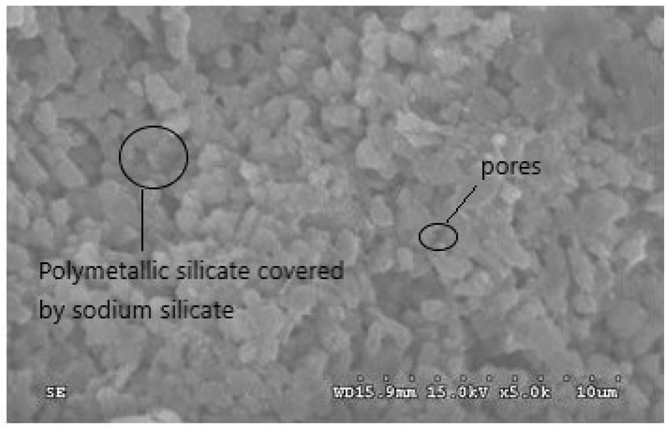 Processes 10 01818 g017