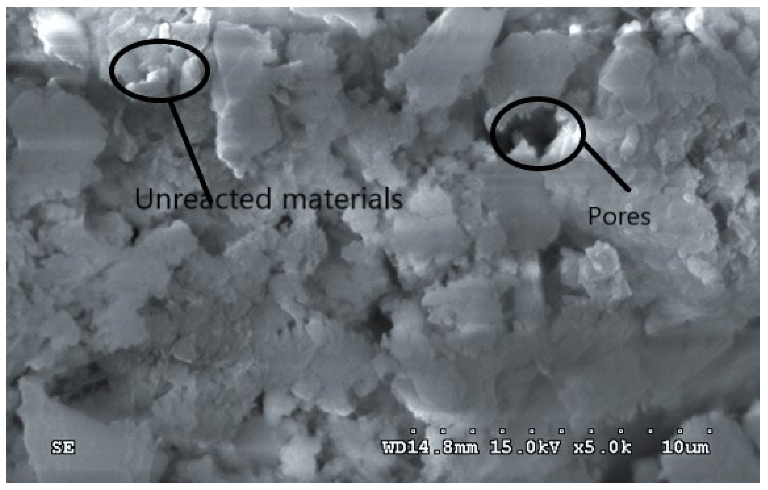 Processes 10 01818 g018
