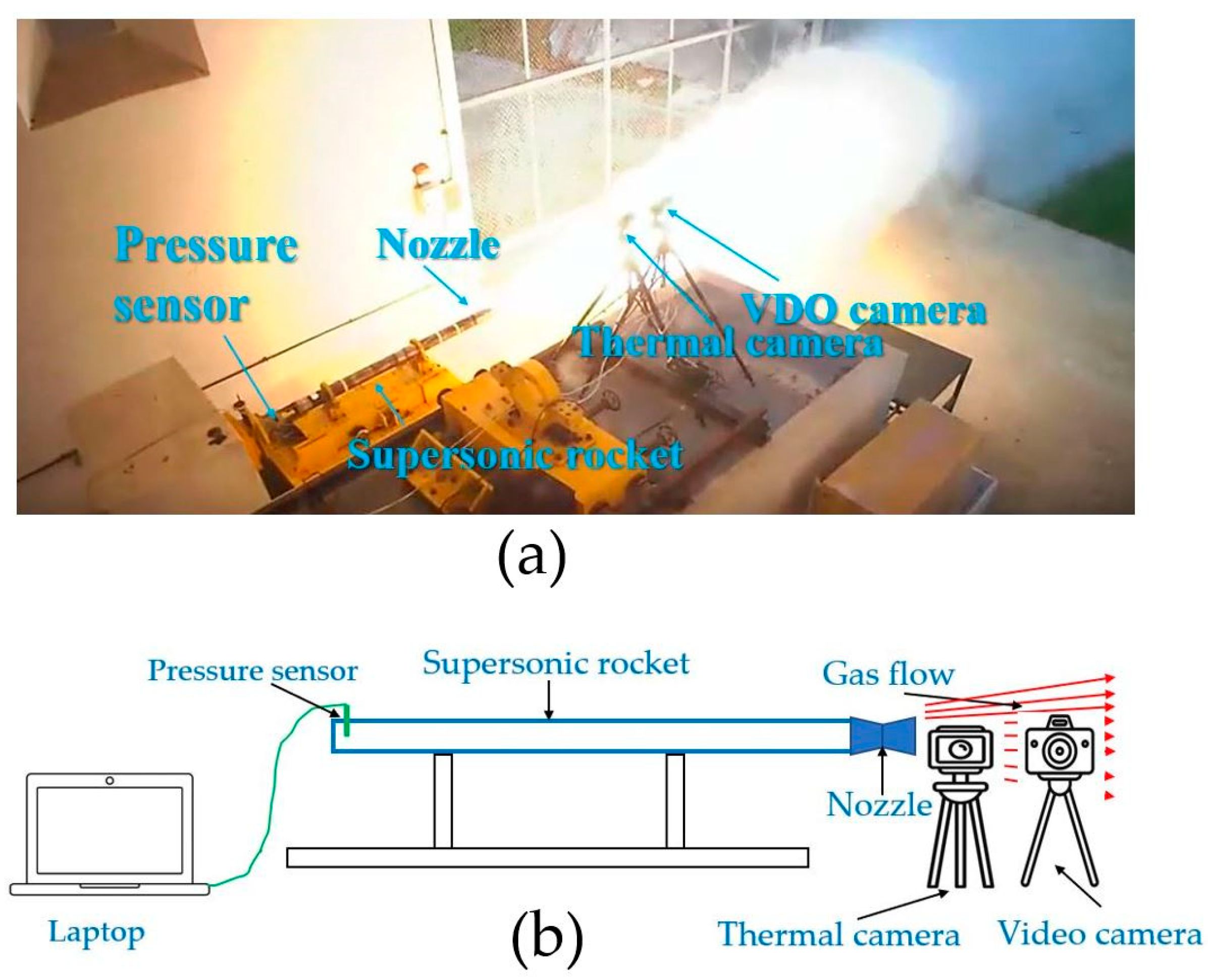 Processes 10 01823 g005
