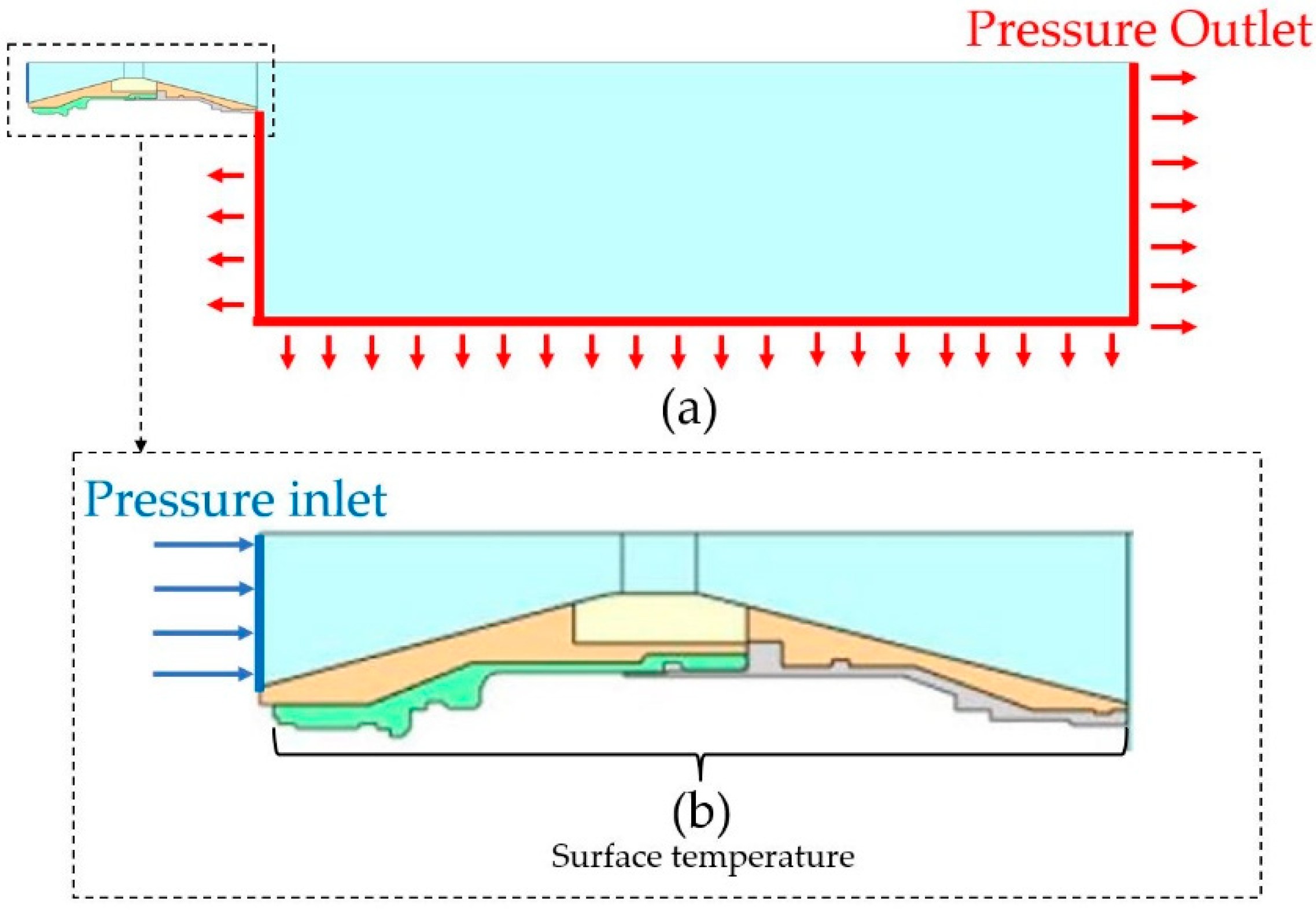 Processes 10 01823 g009