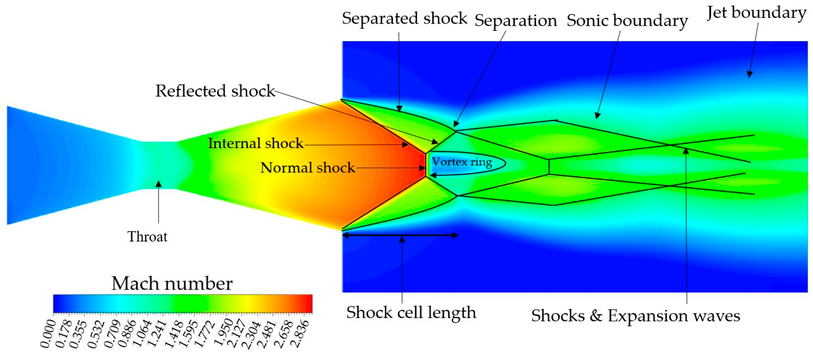 Processes 10 01823 g013