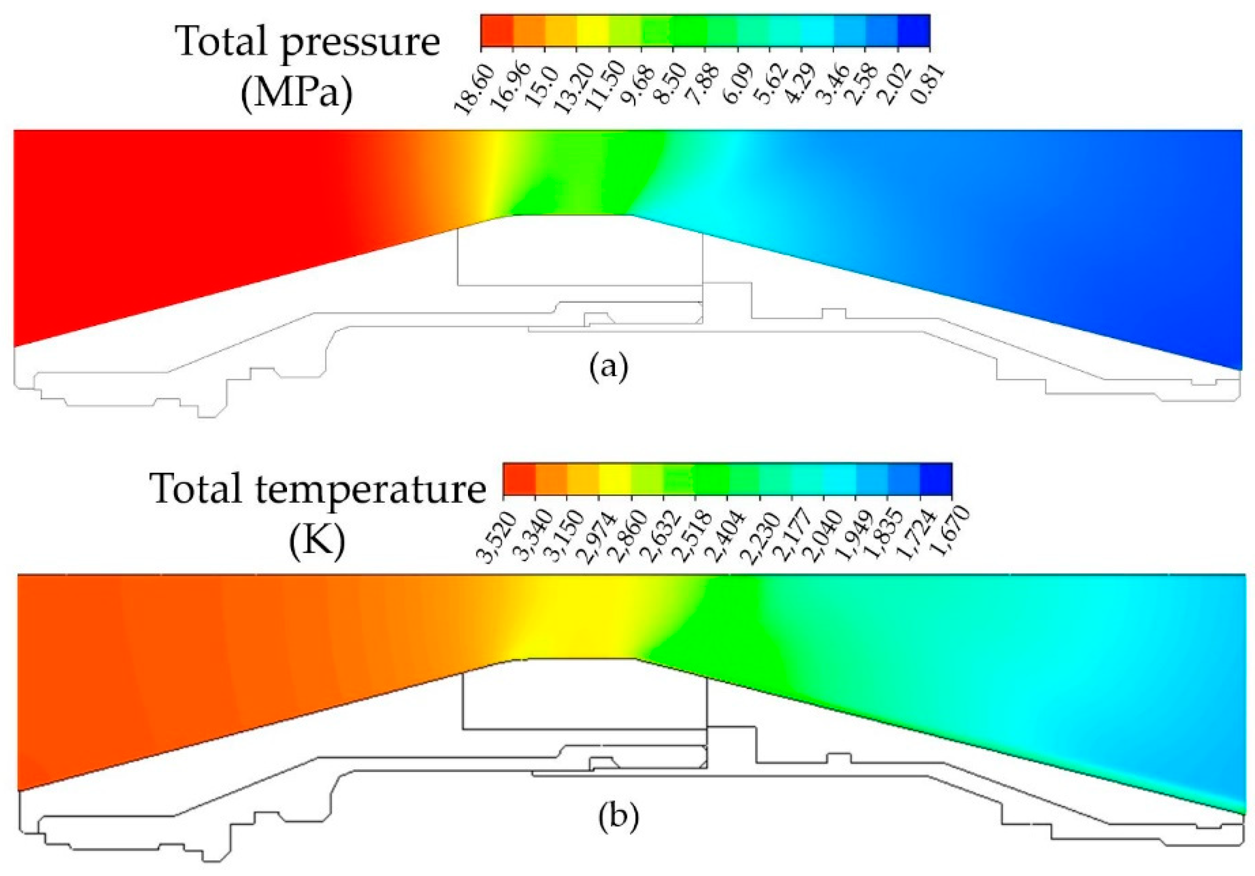 Processes 10 01823 g016