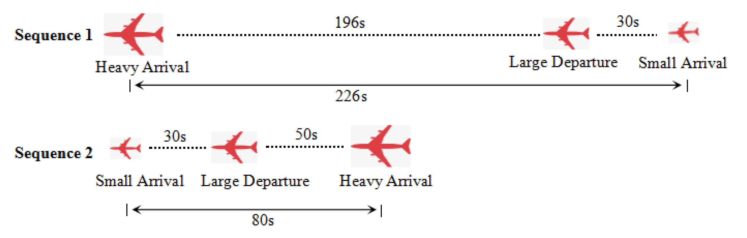 Processes 10 01825 g001