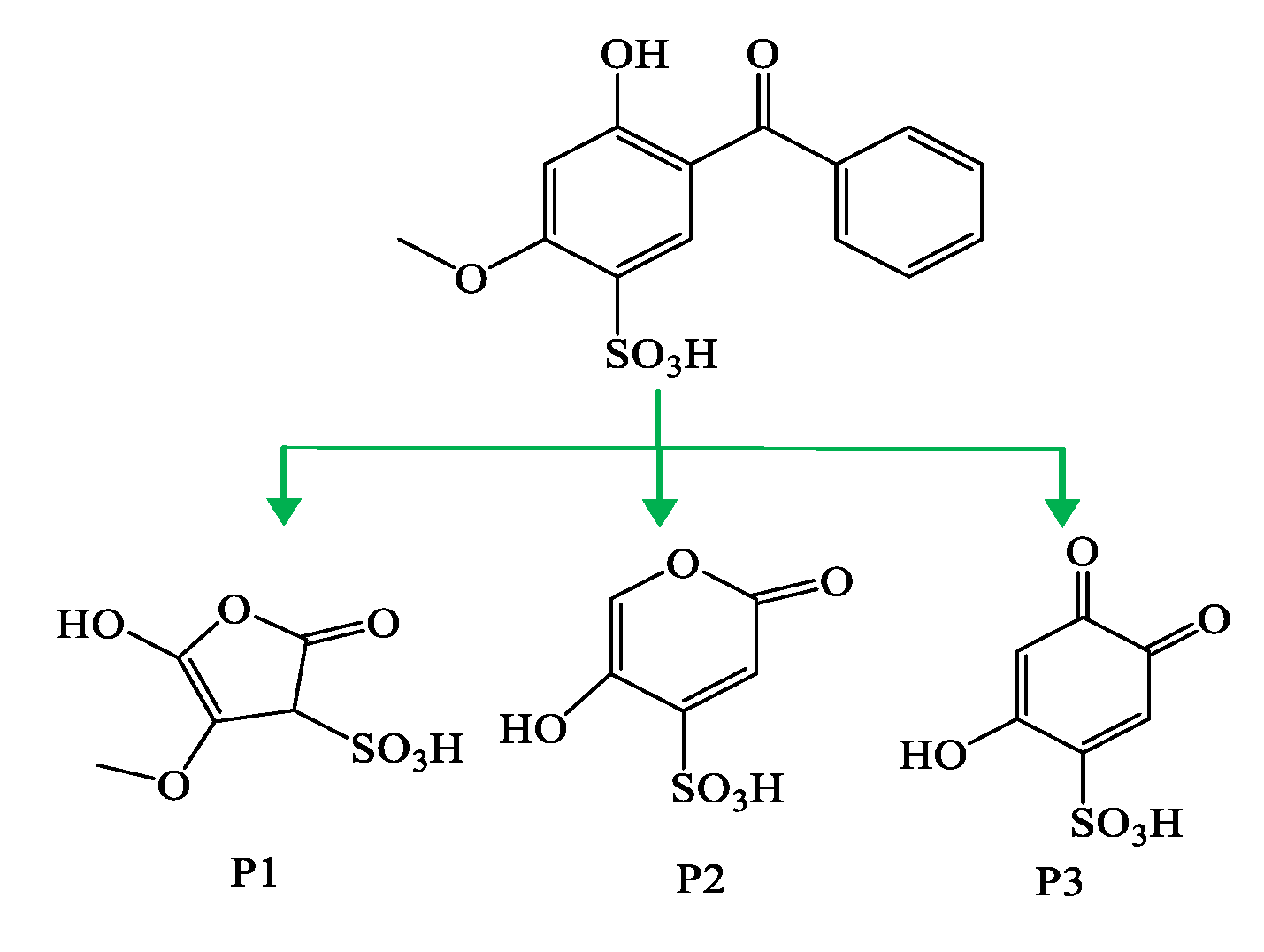 Processes 10 01829 g006