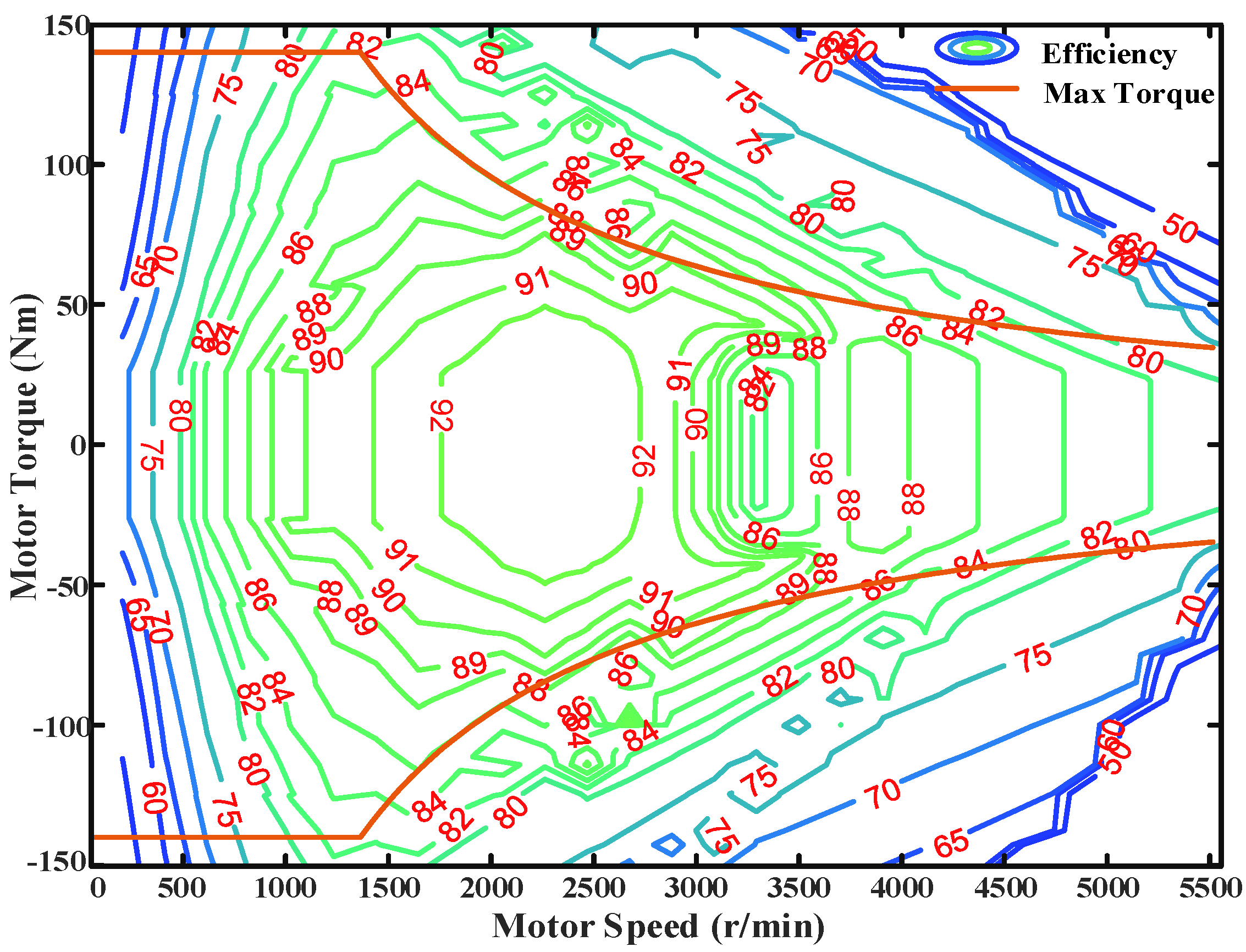 Processes 10 01831 g004