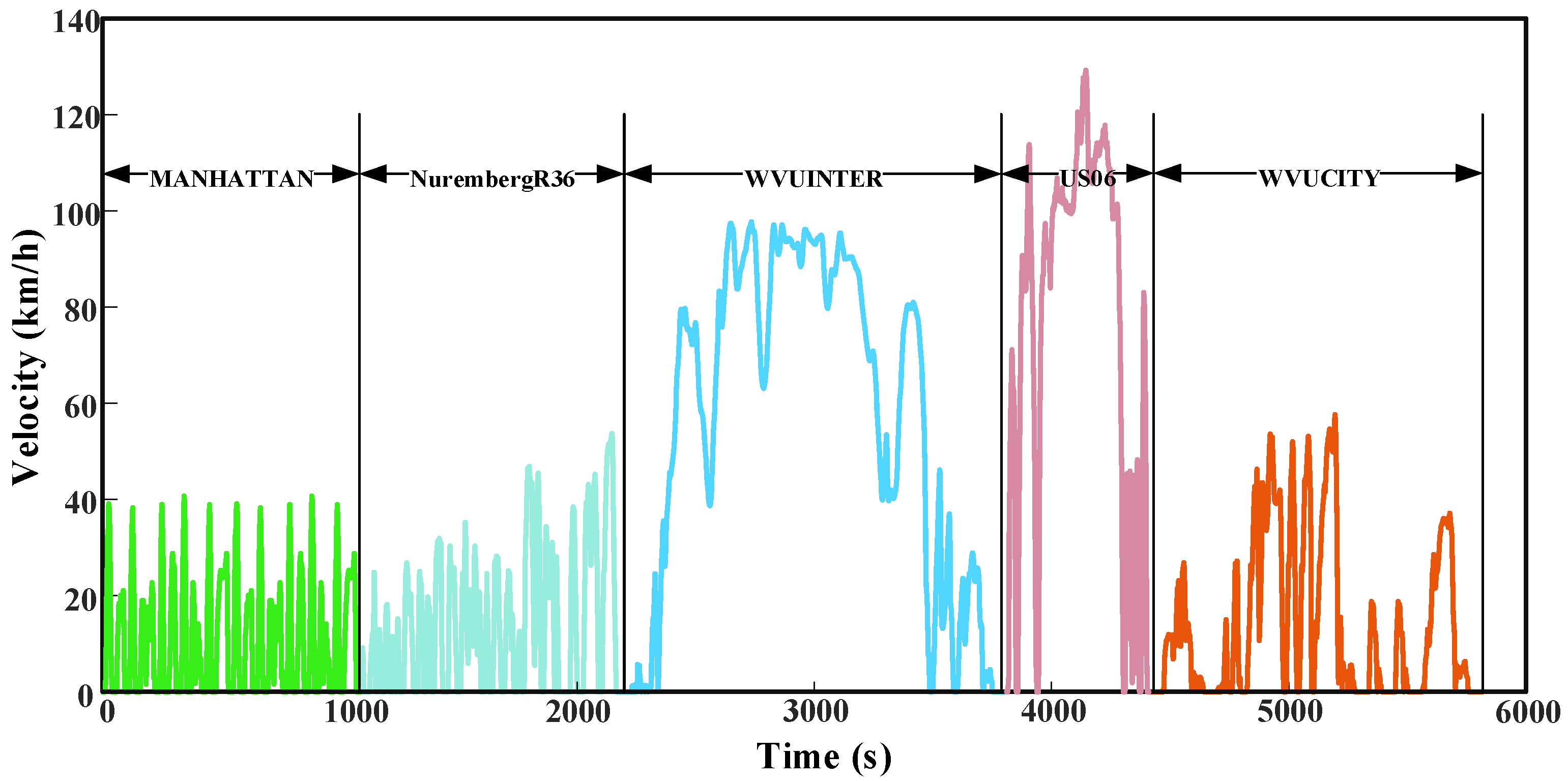 Processes 10 01831 g008