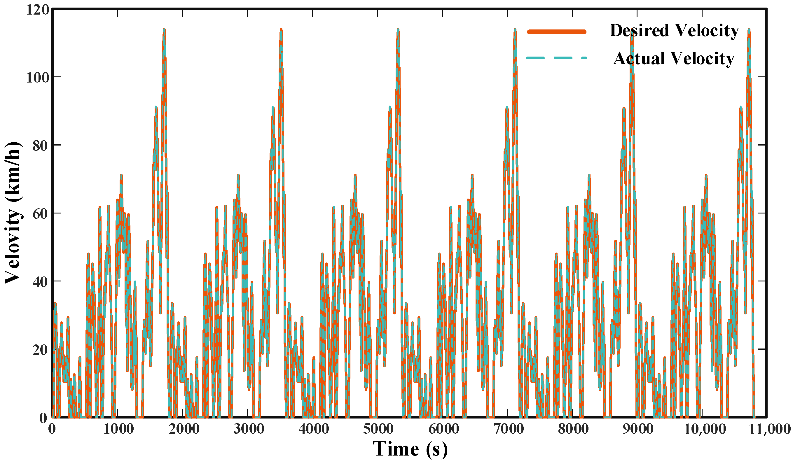 Processes 10 01831 g017