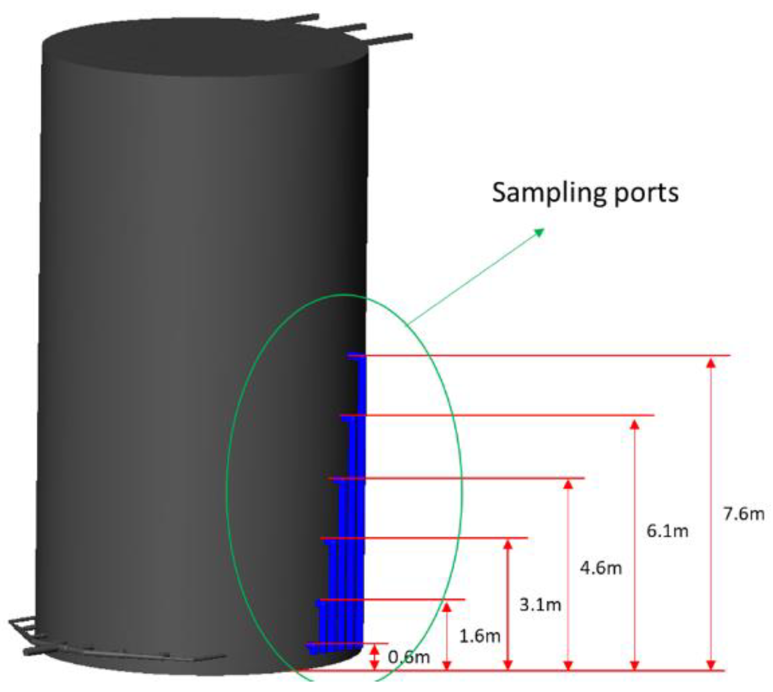 Processes 10 01833 g003 Processes 10 01833 g003