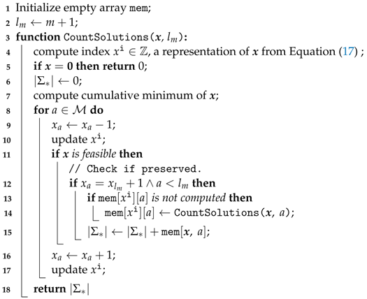 Processes 10 01837 i003