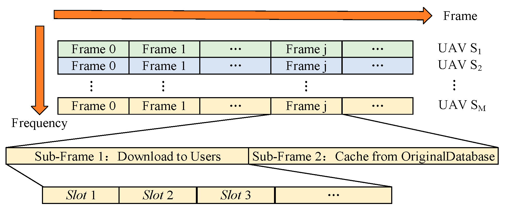 Processes 10 01838 g002