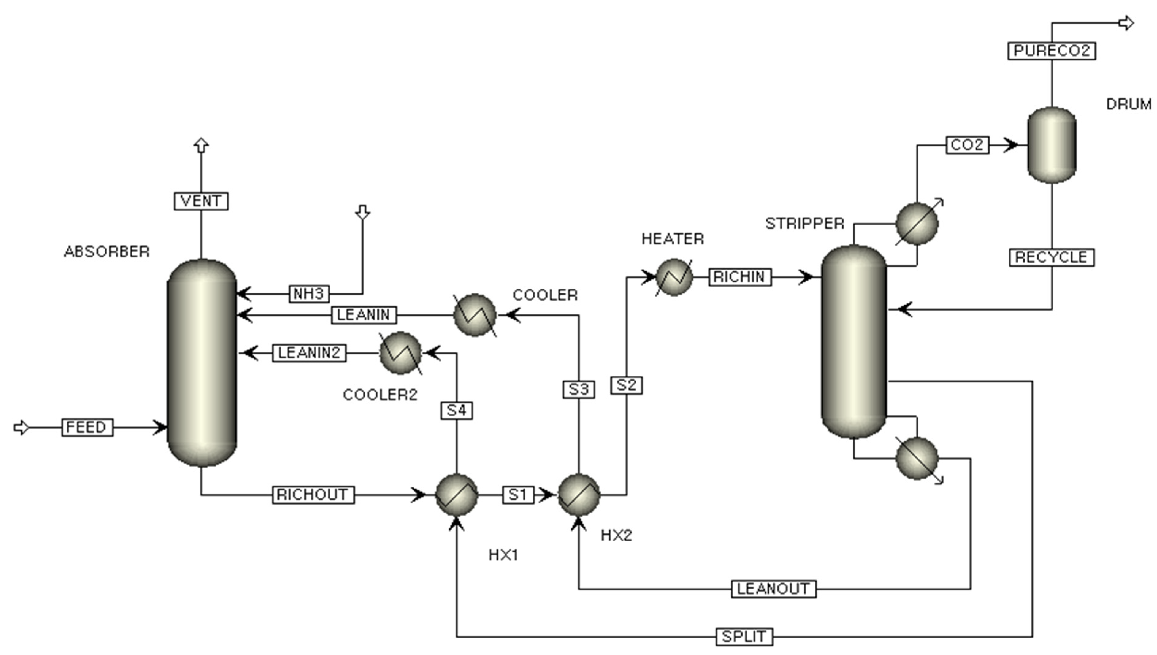 Processes 10 01839 g002