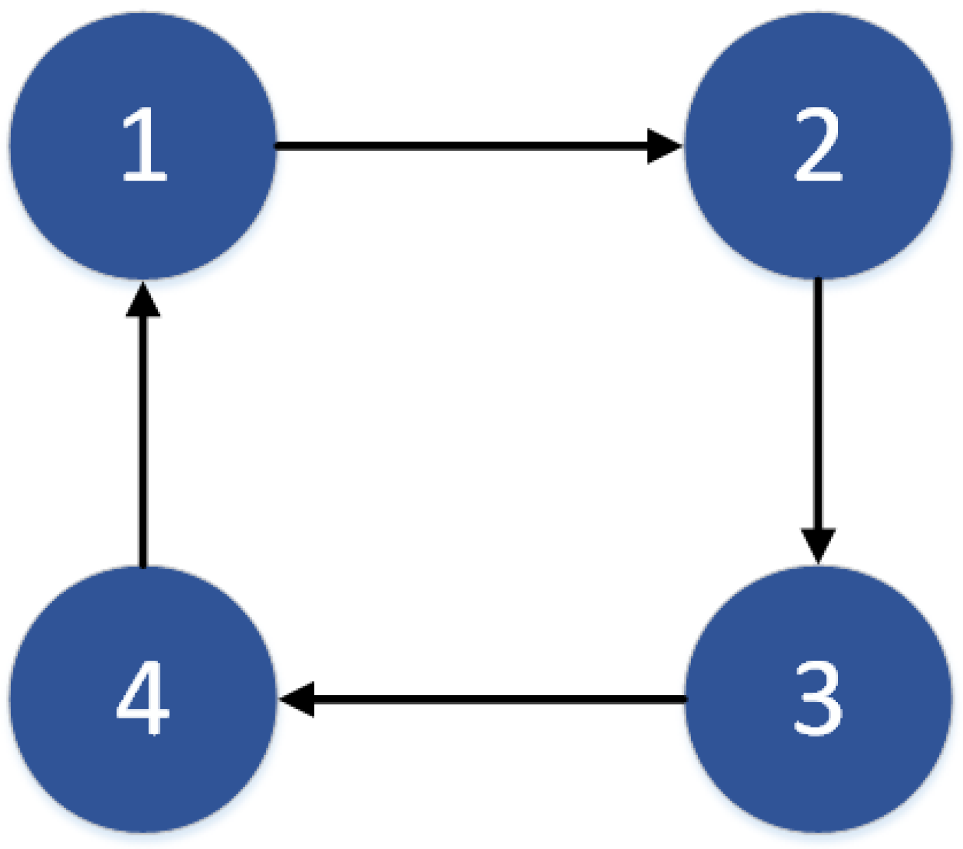Processes 10 01840 g002