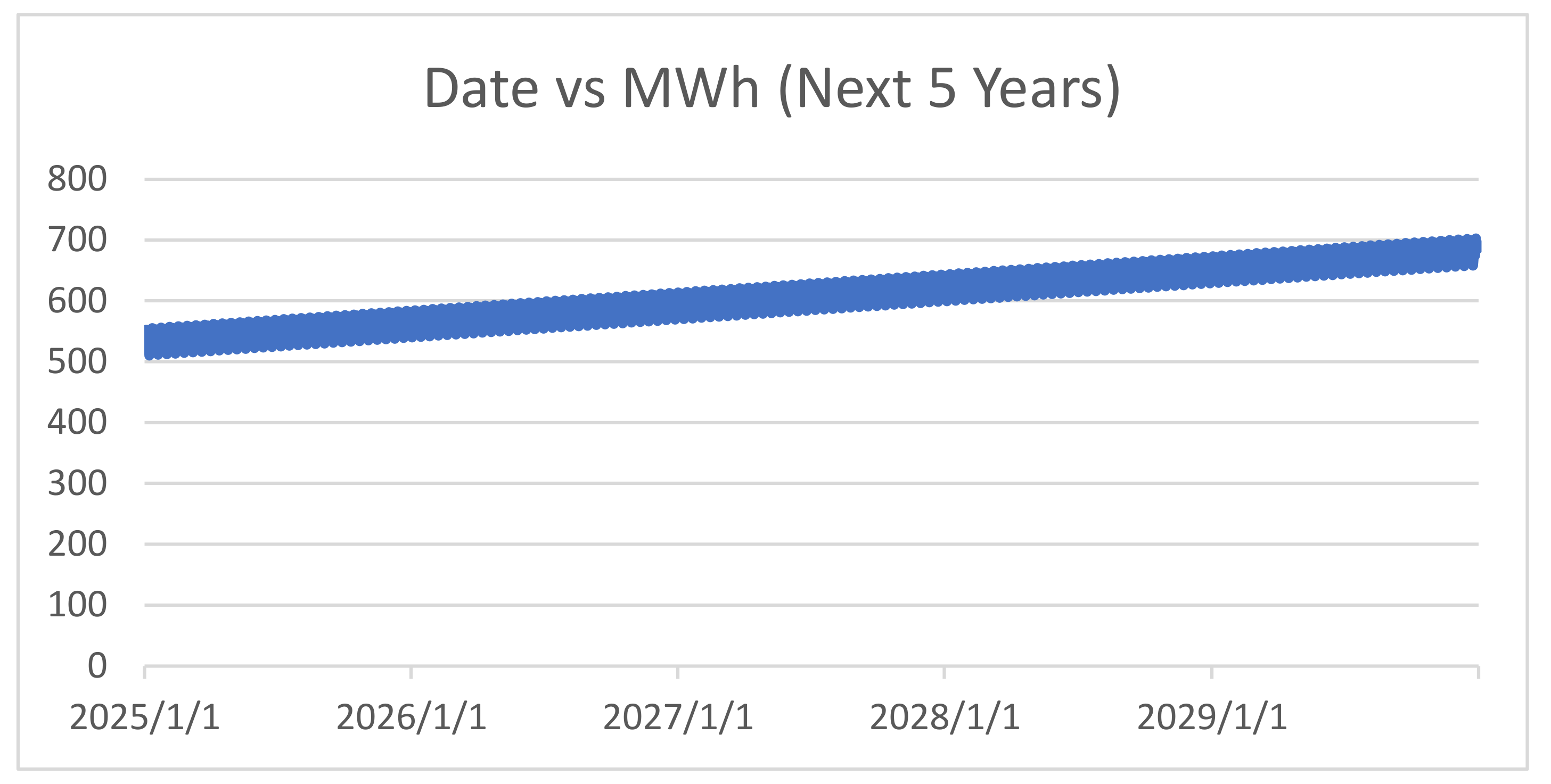 Processes 10 01843 g009