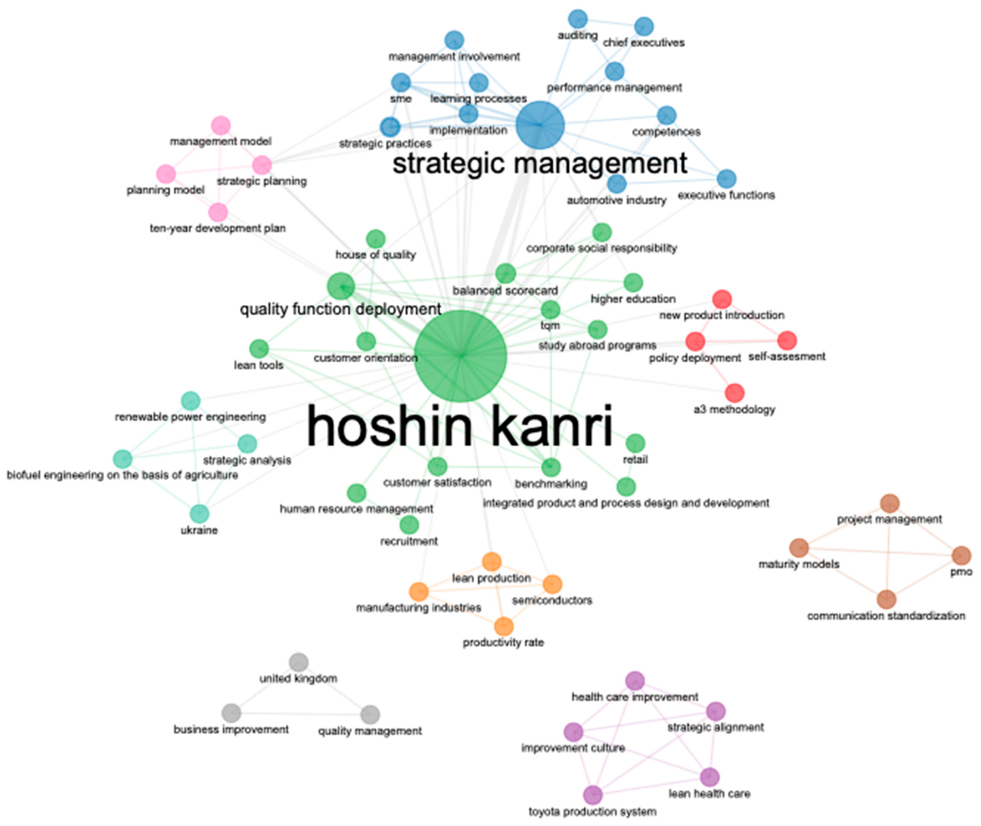 Processes 10 01854 g006