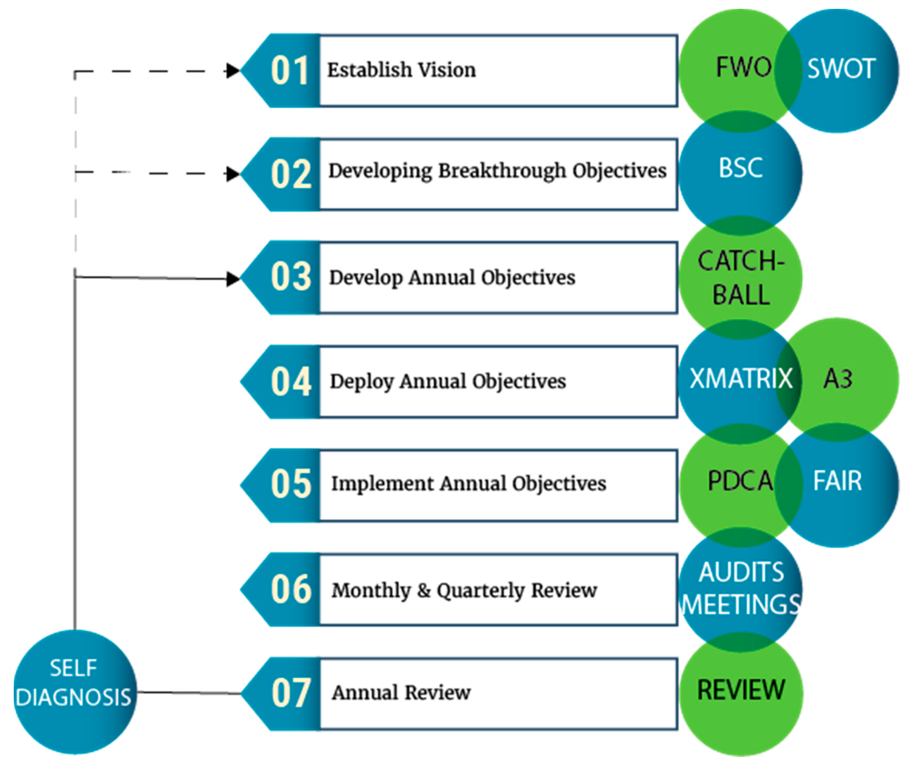 Processes 10 01854 g008