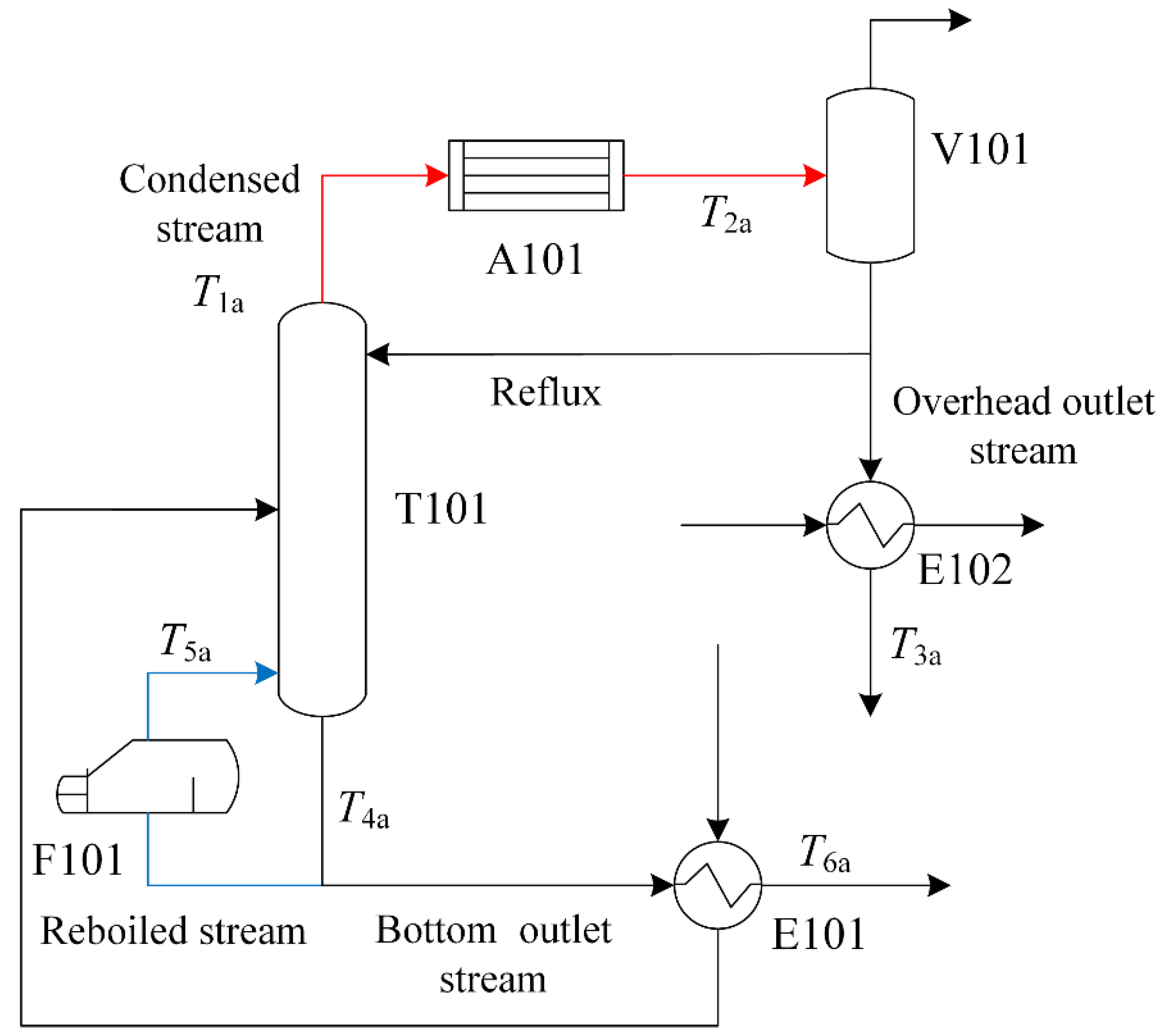 Processes 10 01861 g001