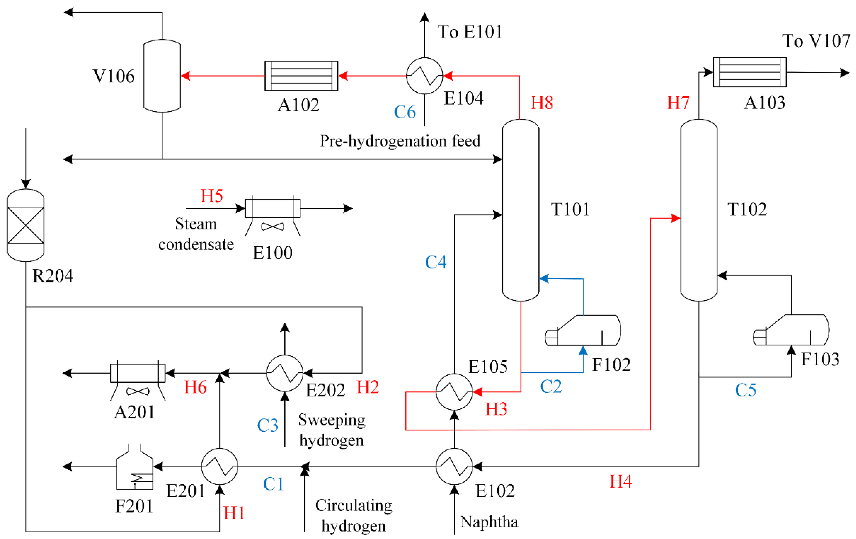Processes 10 01861 g006