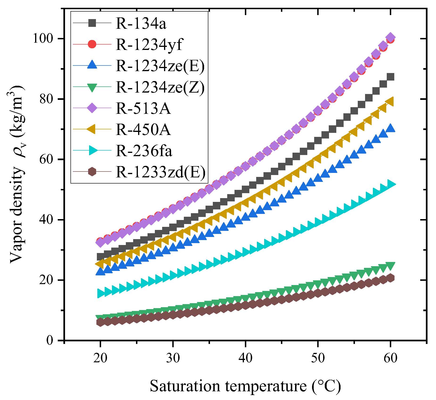 Processes 10 01882 g025