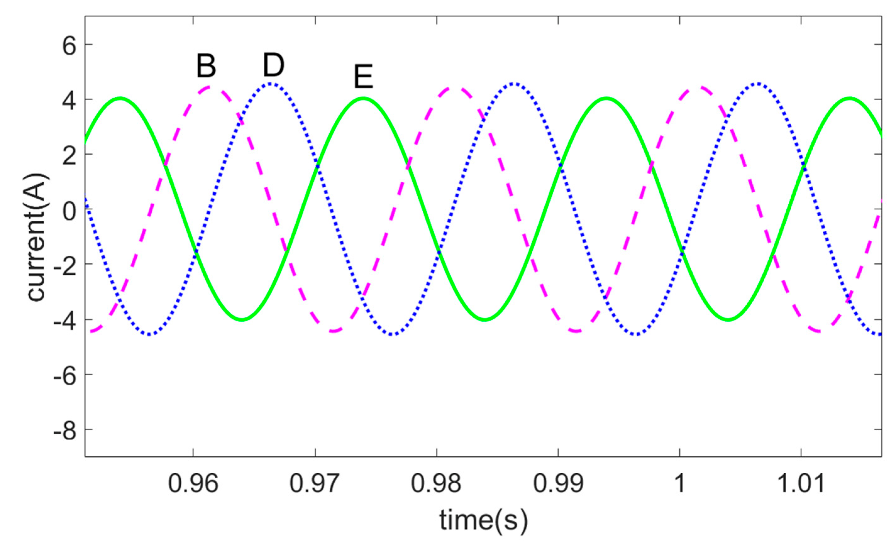 Processes 10 01891 g008