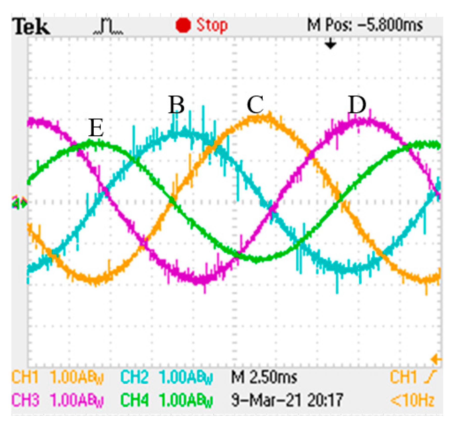 Processes 10 01891 g011