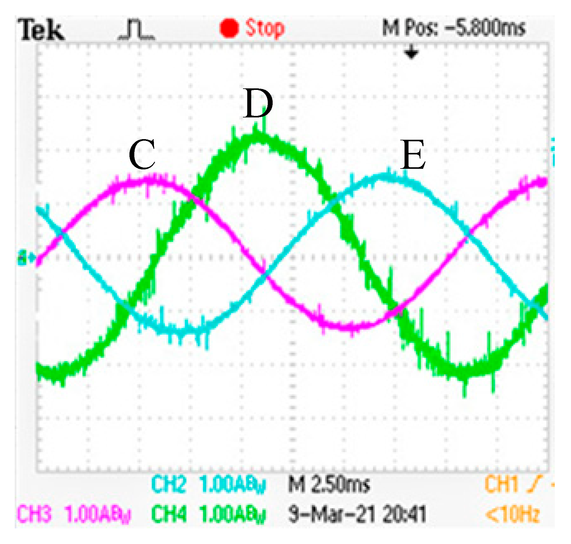 Processes 10 01891 g013