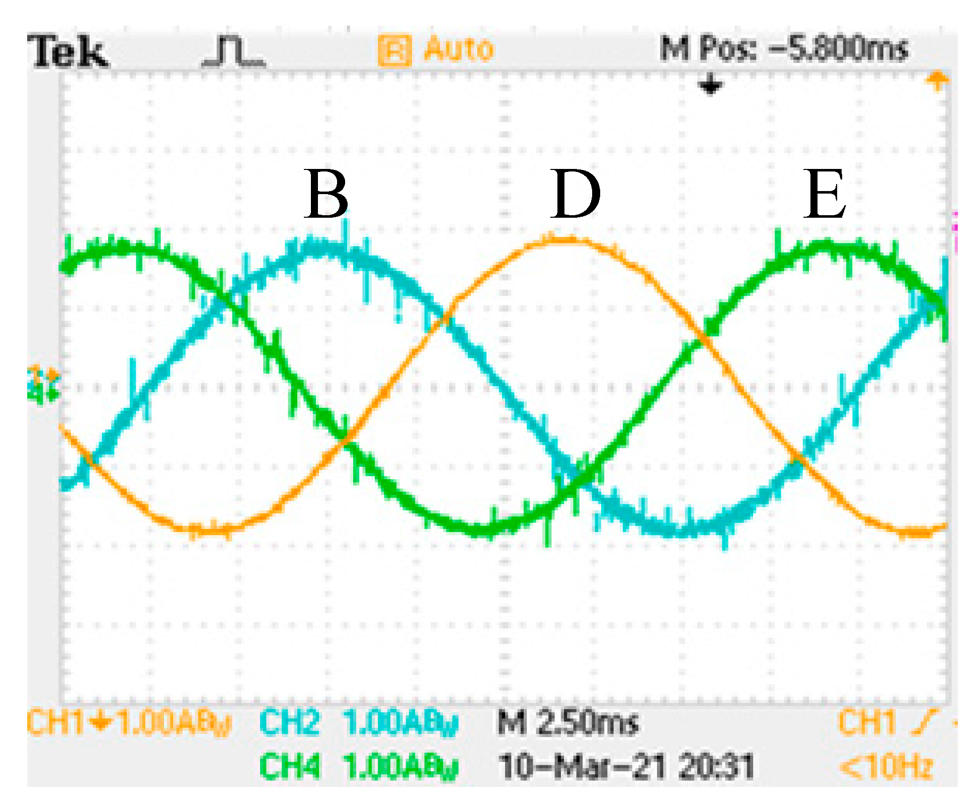 Processes 10 01891 g016